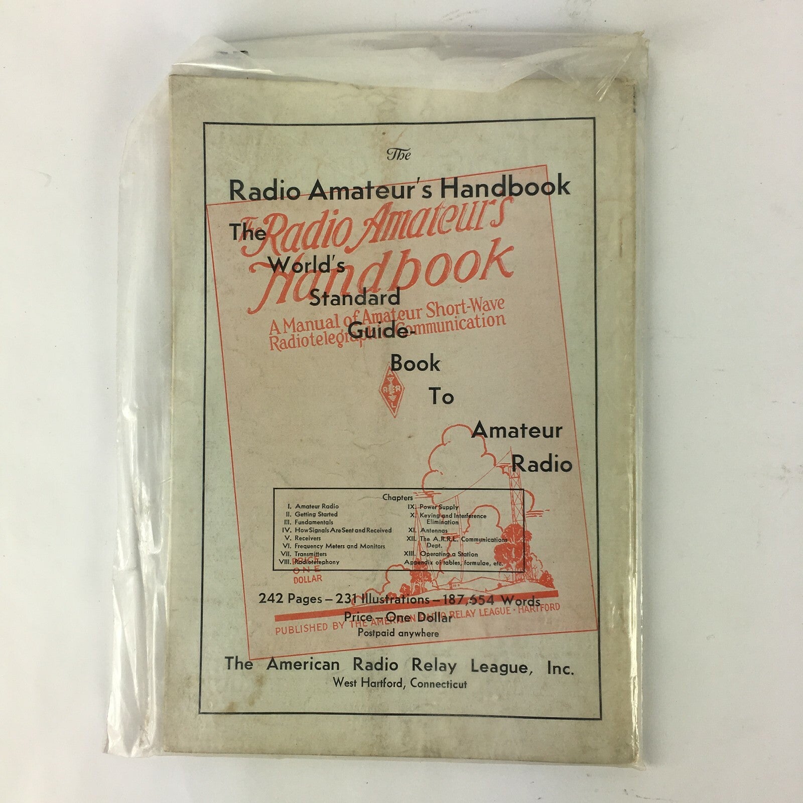 November 1932 QSTAmateur Radio Magazine Building a Crystal ControlledTransmitter