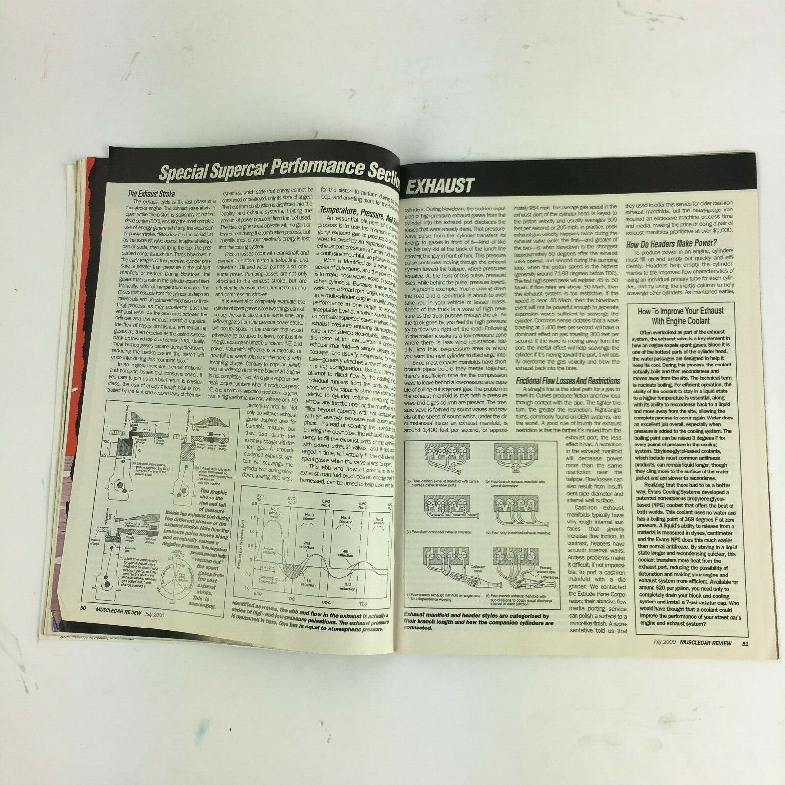 July 2000 Muscle Car Magazine Top 10! Fastest Ever Found-in-A-Born Stories