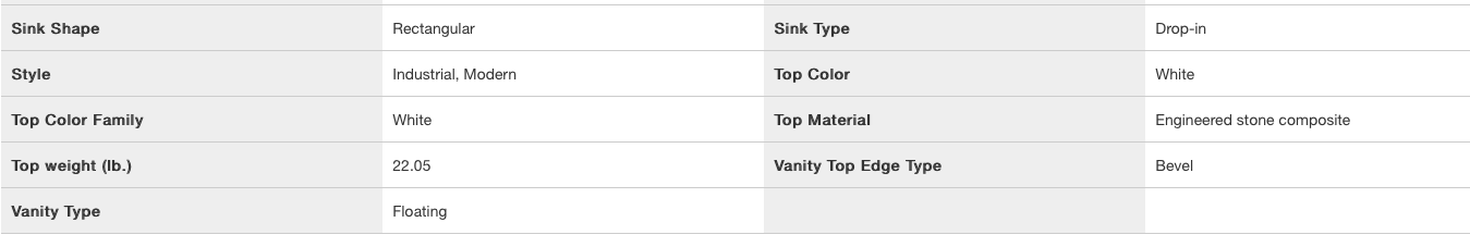 Sabrina 30 in. W x 20 in. D Floating Vanity Black Engineered Stone White Basin