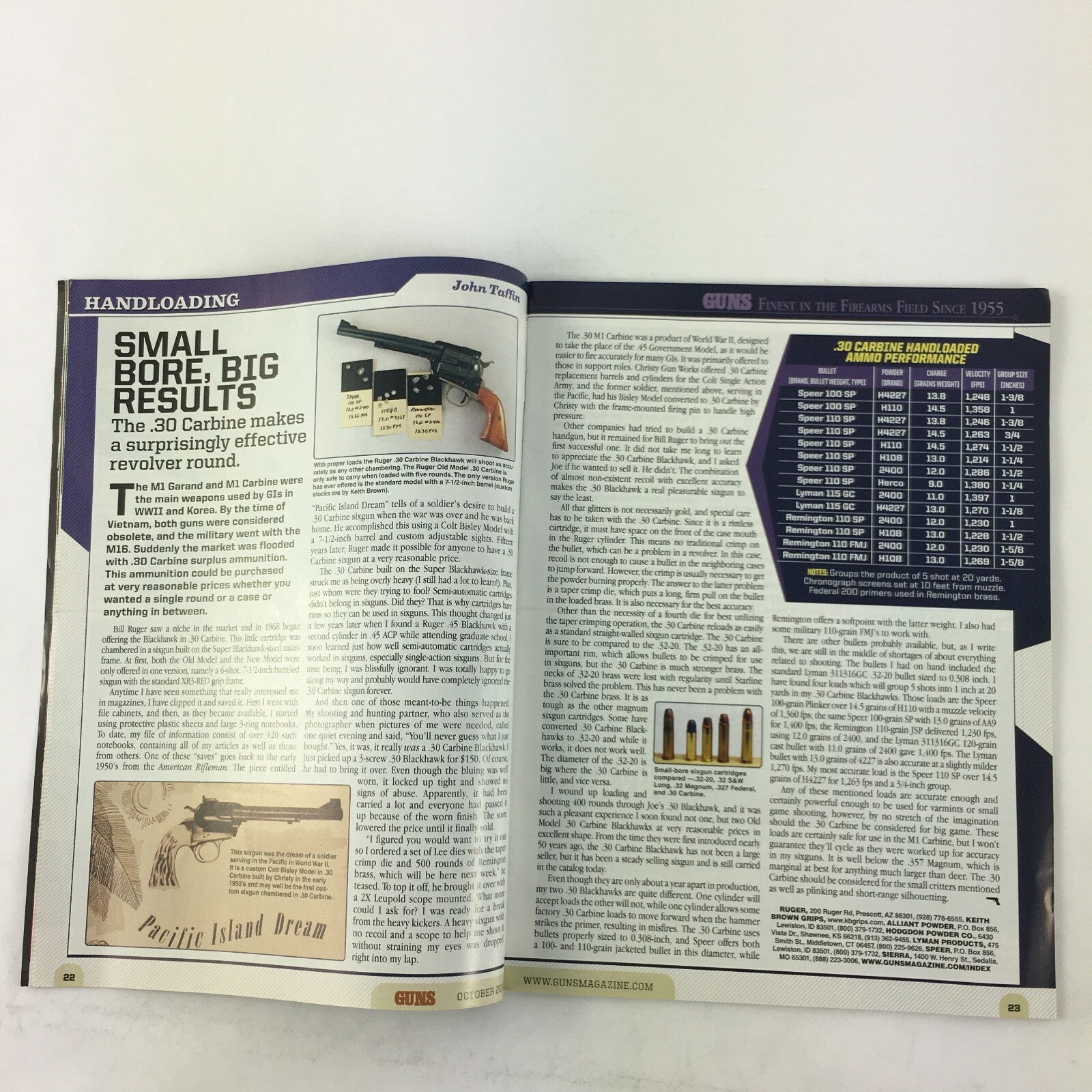 October 2016 Guns Magazine Ruger American .45 ACP Seeing Red 738 TCP.380 Taurus