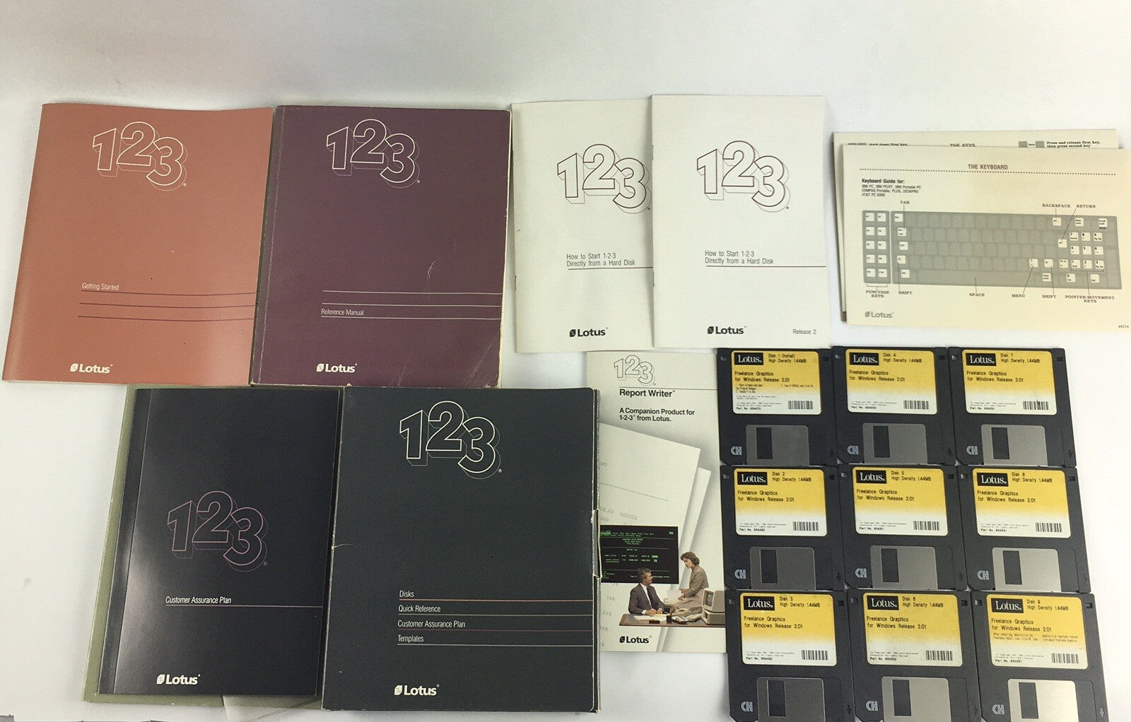 Vintage Lotus 123 Release 2.01 5.25" Disk Version