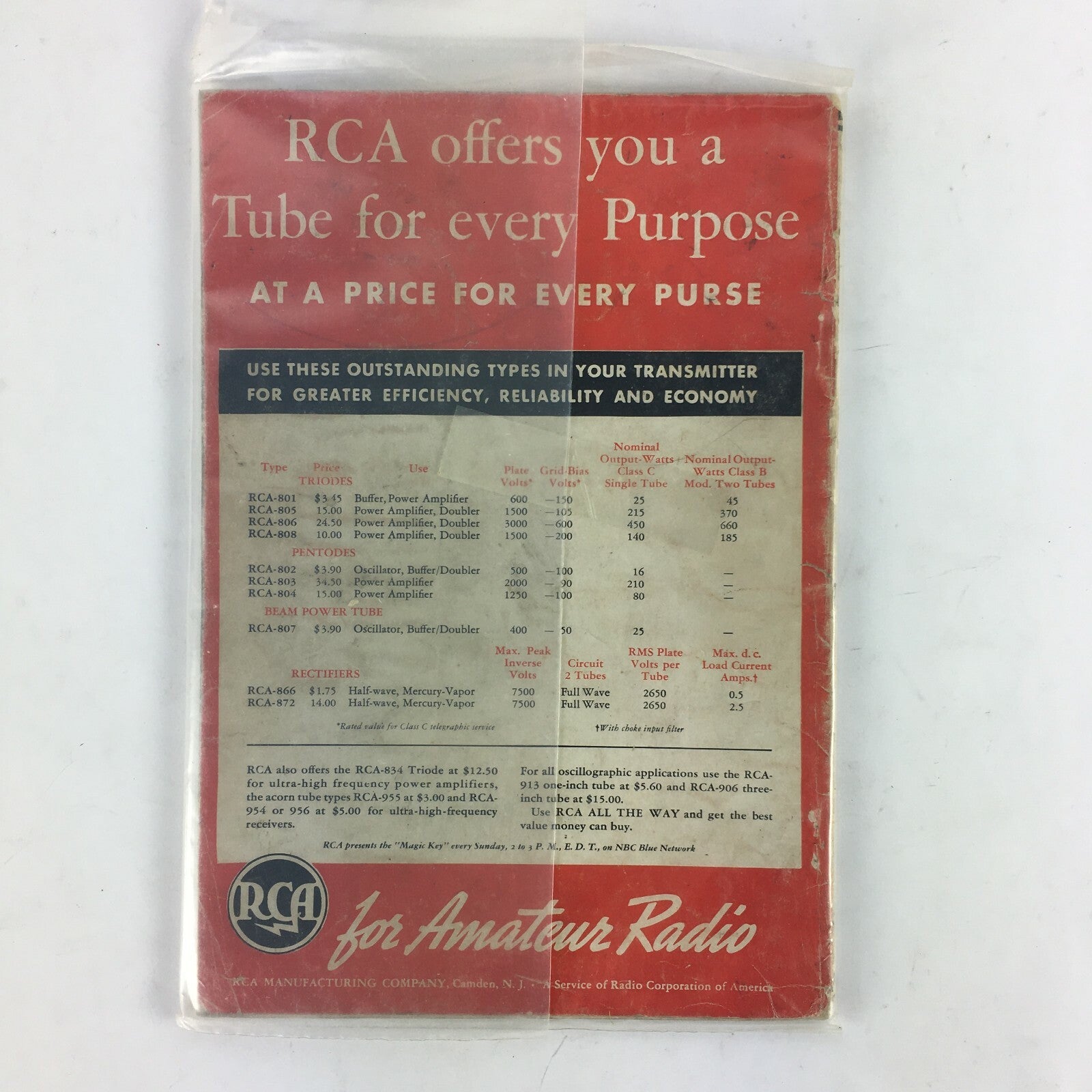 May 1937 QST devoted entirely to Amateur Radio Magazine Directive Antenna Design