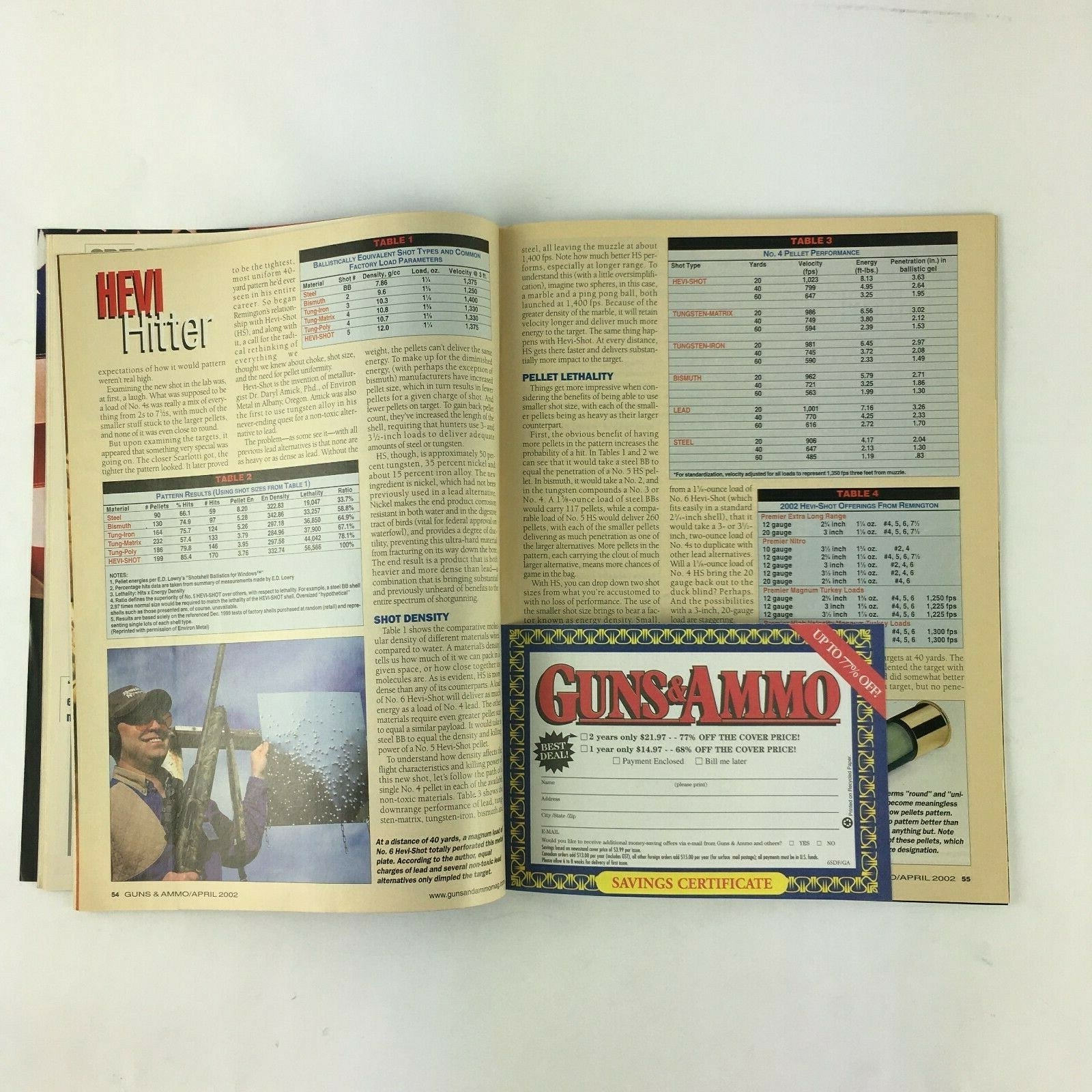 April 2002 Guns&Ammo Magazines Kimber's Eclipse Target II Model 70 Makeover