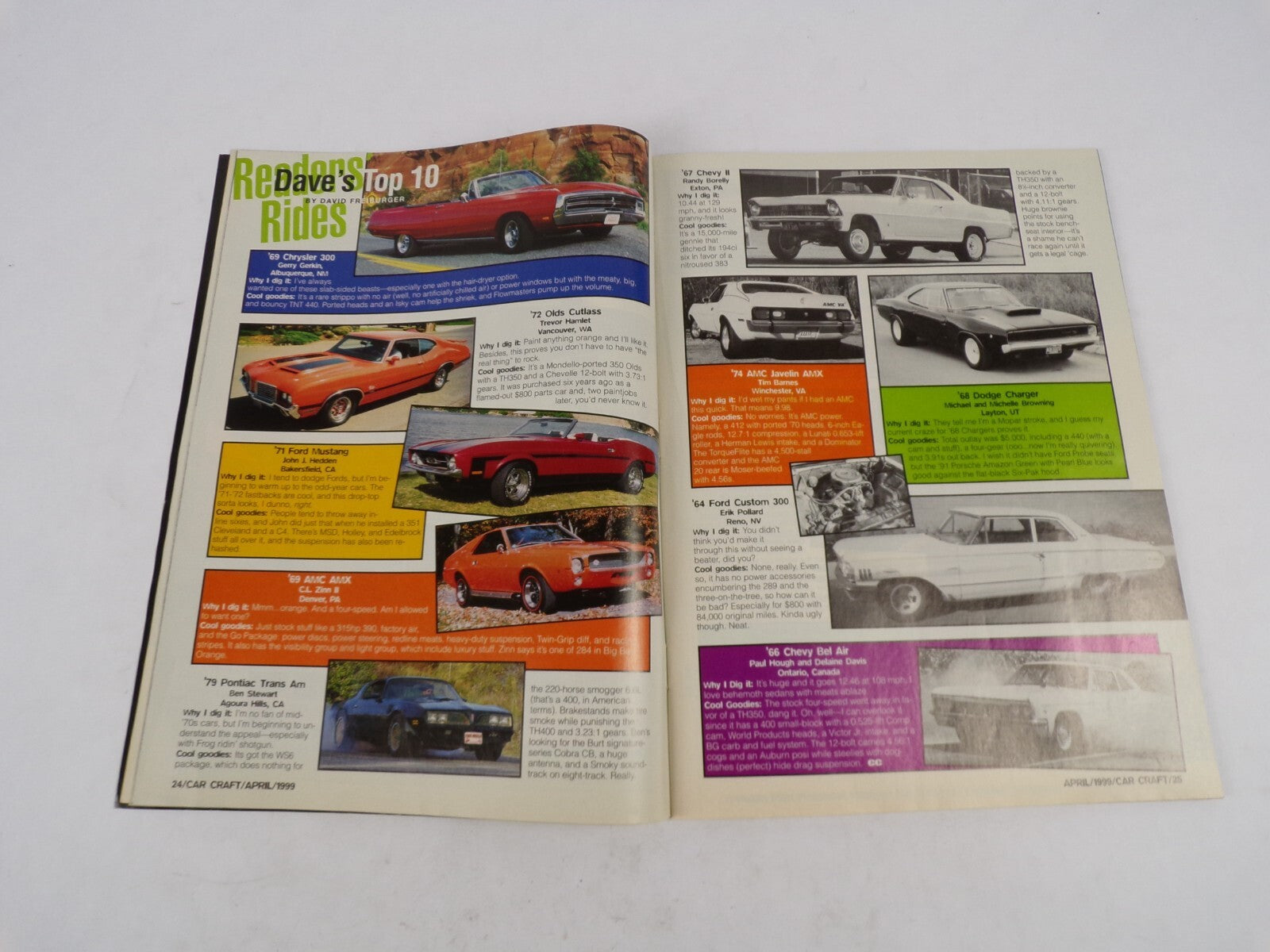 April 1999 Car Craft 50 Budget Built Supercars 12-Bolt comparo