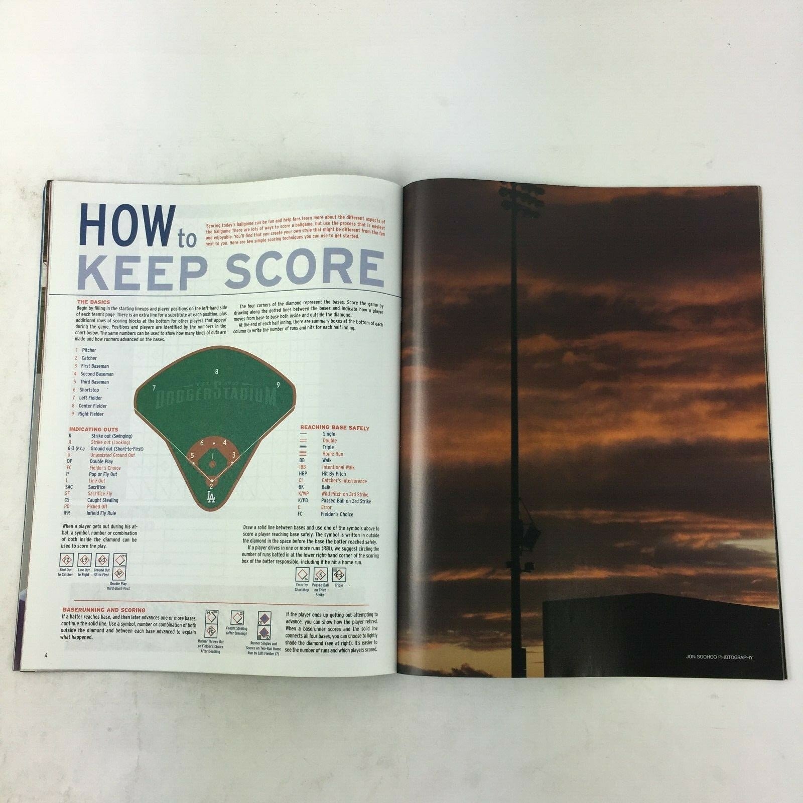 March 2010 Dodgers Magazine Four Front Clayton kershaw Chad Billingsley Hiroki