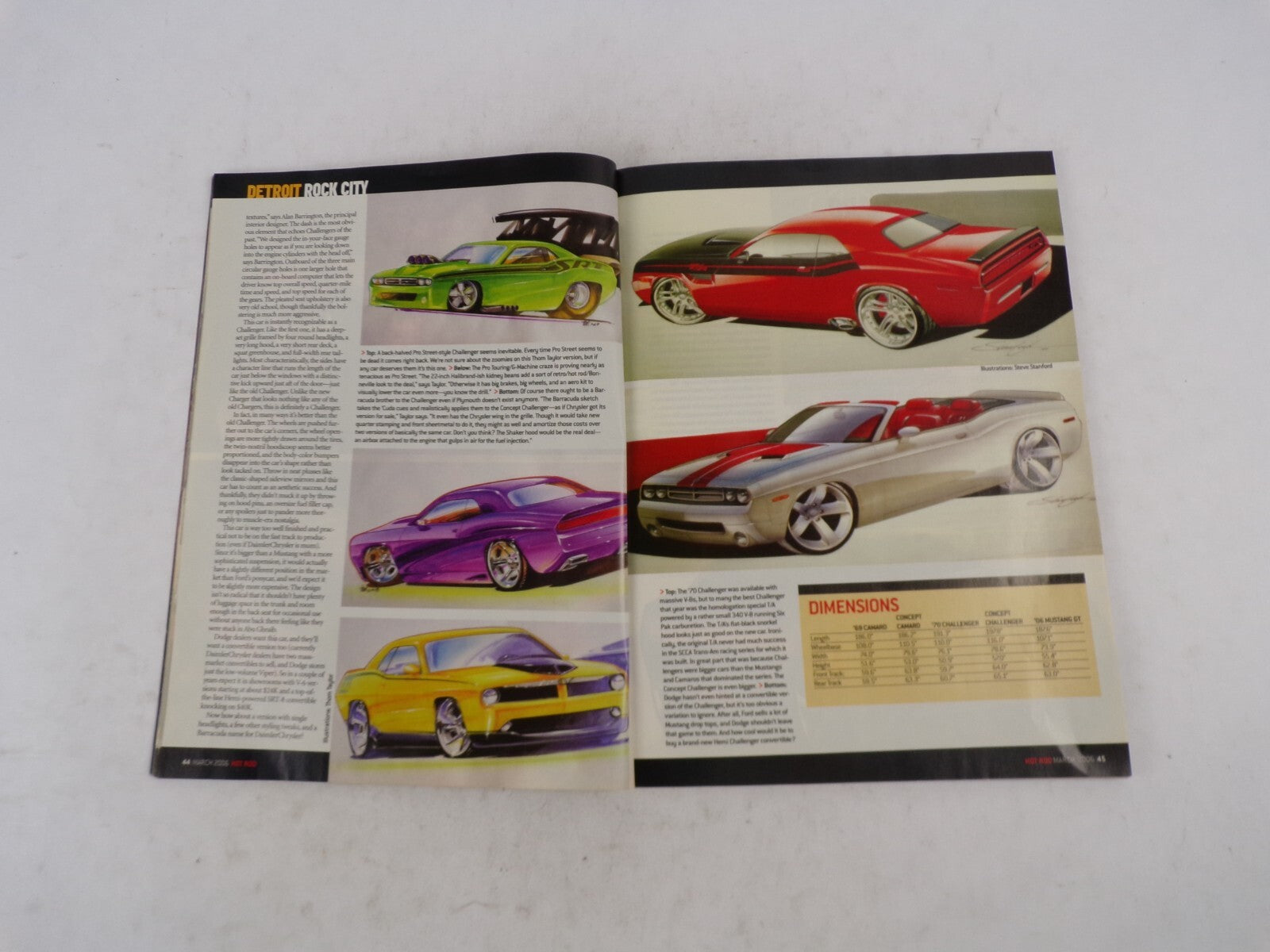 December 2002 Hot Rod Great Comeback Hemi Challenger FOR 2008 Camaro Returns!