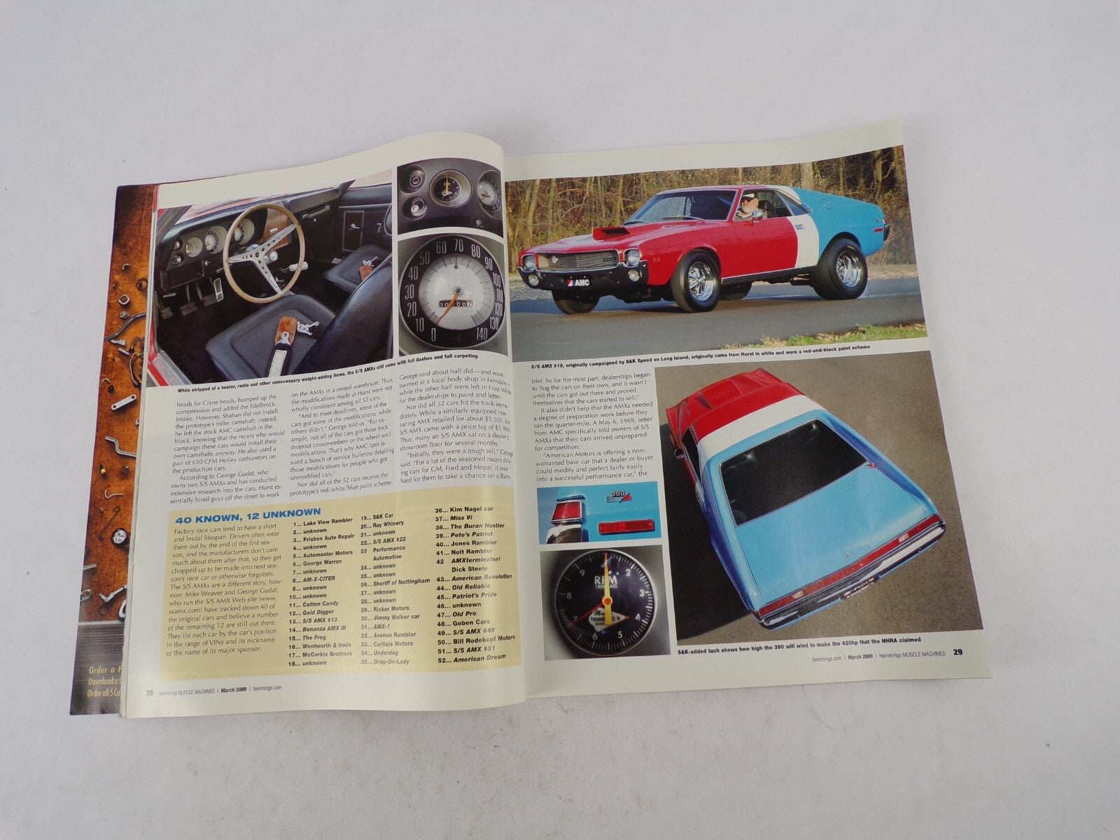 March 2009 Muscle Machines Magazine Perfect In Pink Examining A 1 Of 5 FM3 Six-P