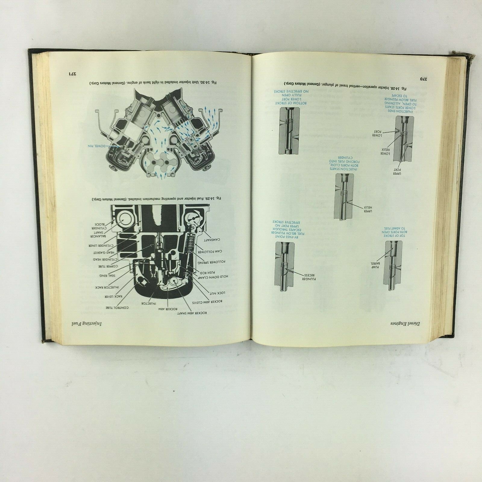 Diesel and High Compression Gas Engines Edgar J.Kates William E.Luck 3rd Edition