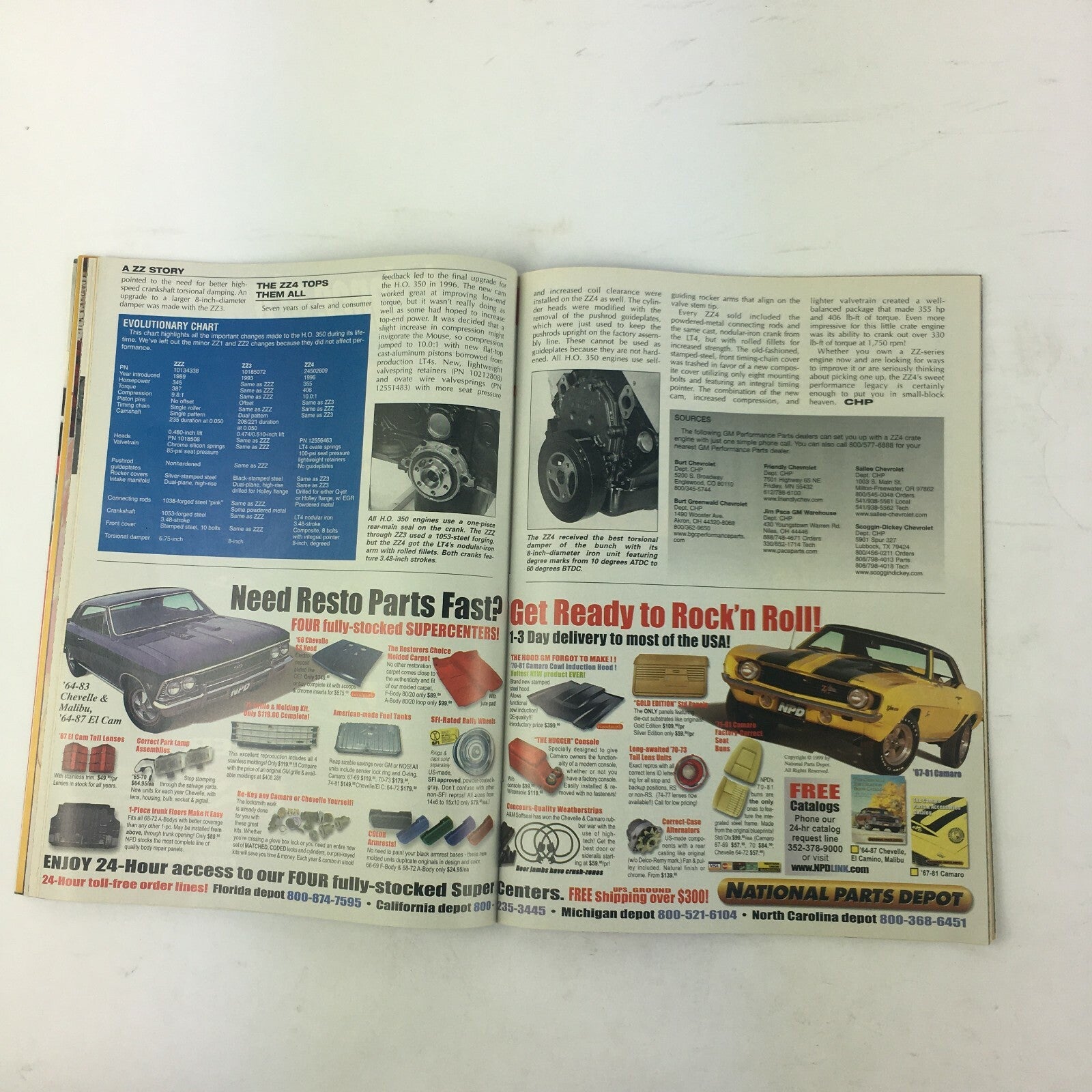 May 2000 Chevy High Performance Magazine Paint & Body Special Flame Ideas