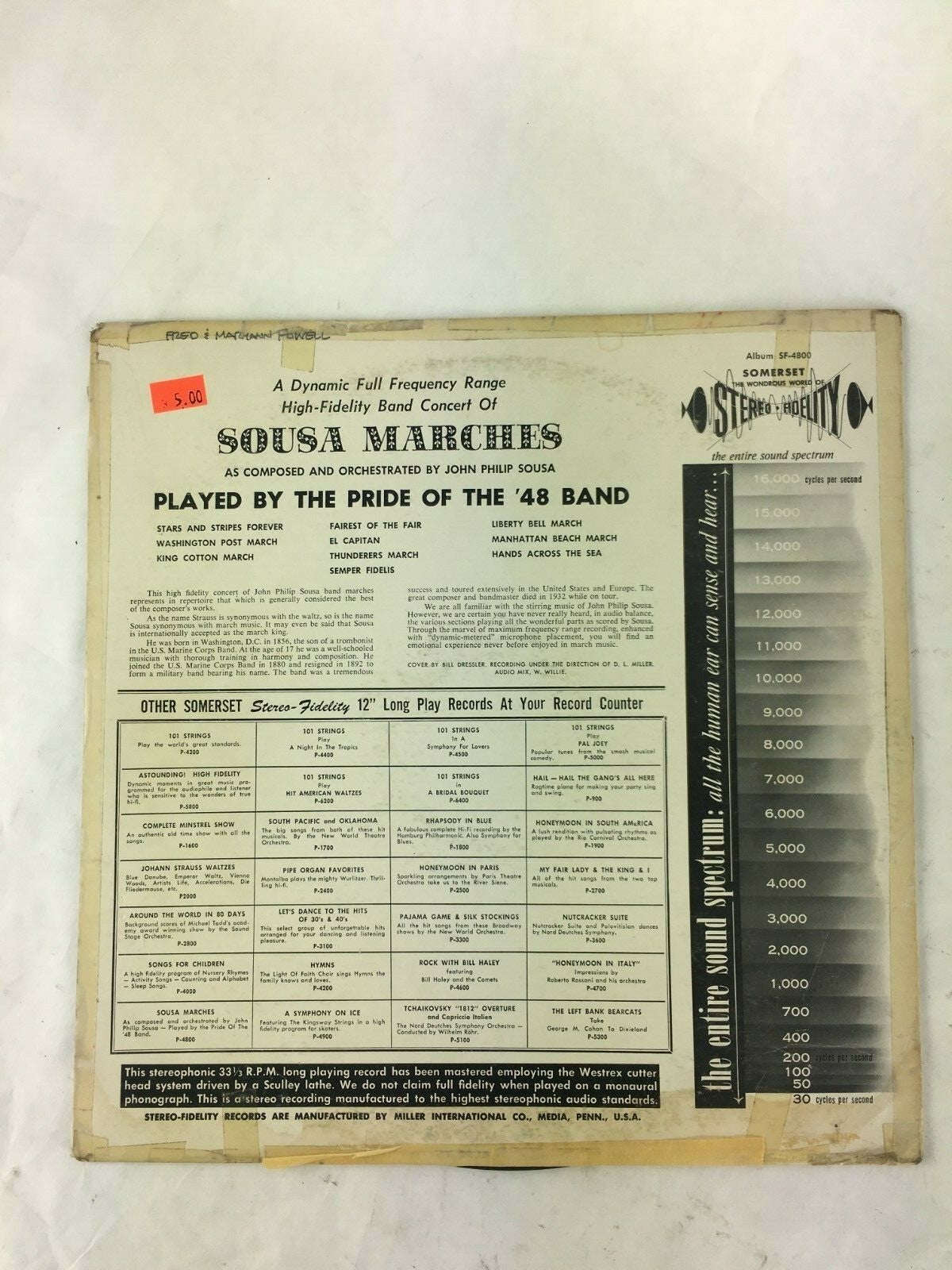 John Philip Sousa-A Dynamic High-Fidelity Full Band Concert of Marches