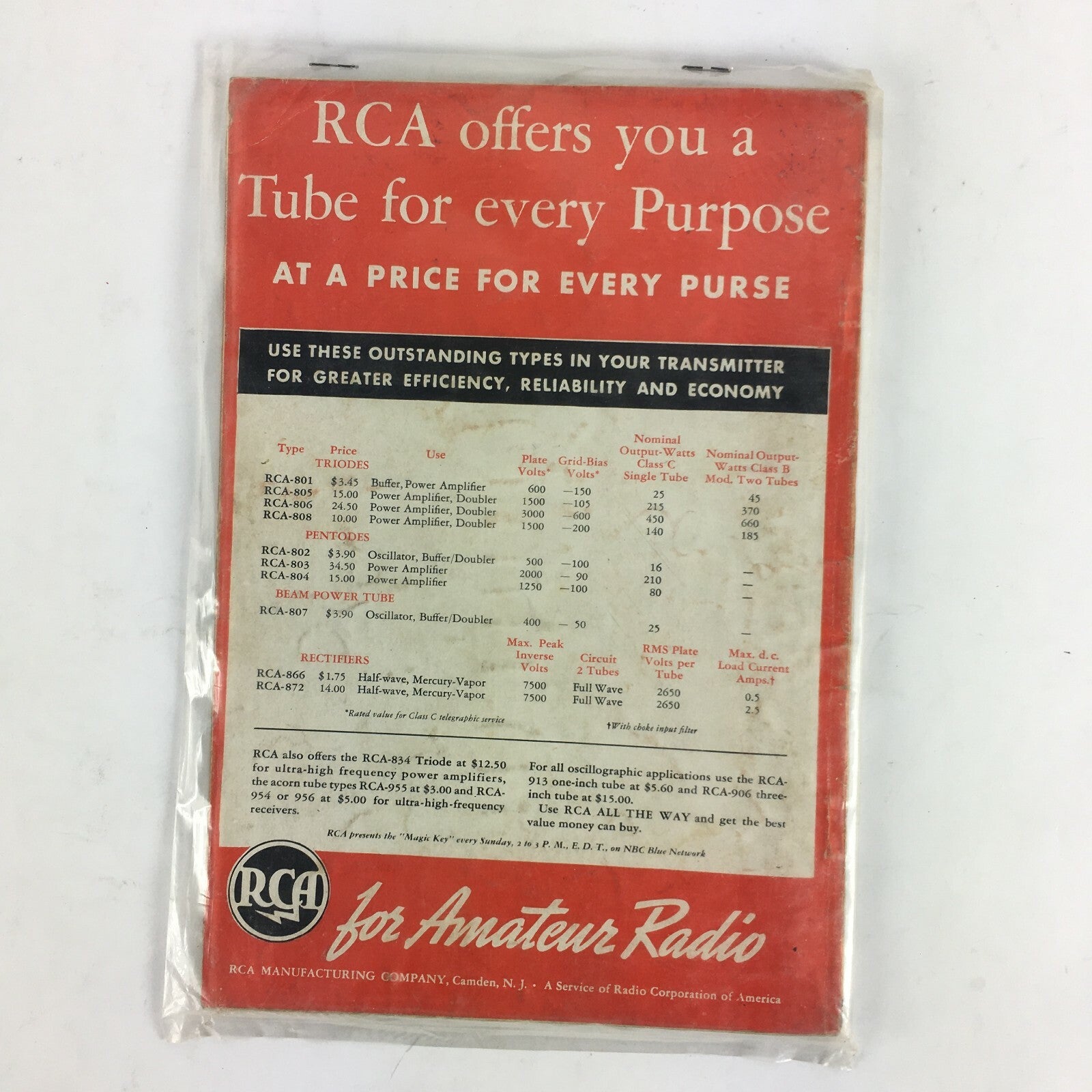 May 1937 QST devoted entirely to Amateur Radio Magazine Directive Antenna Design