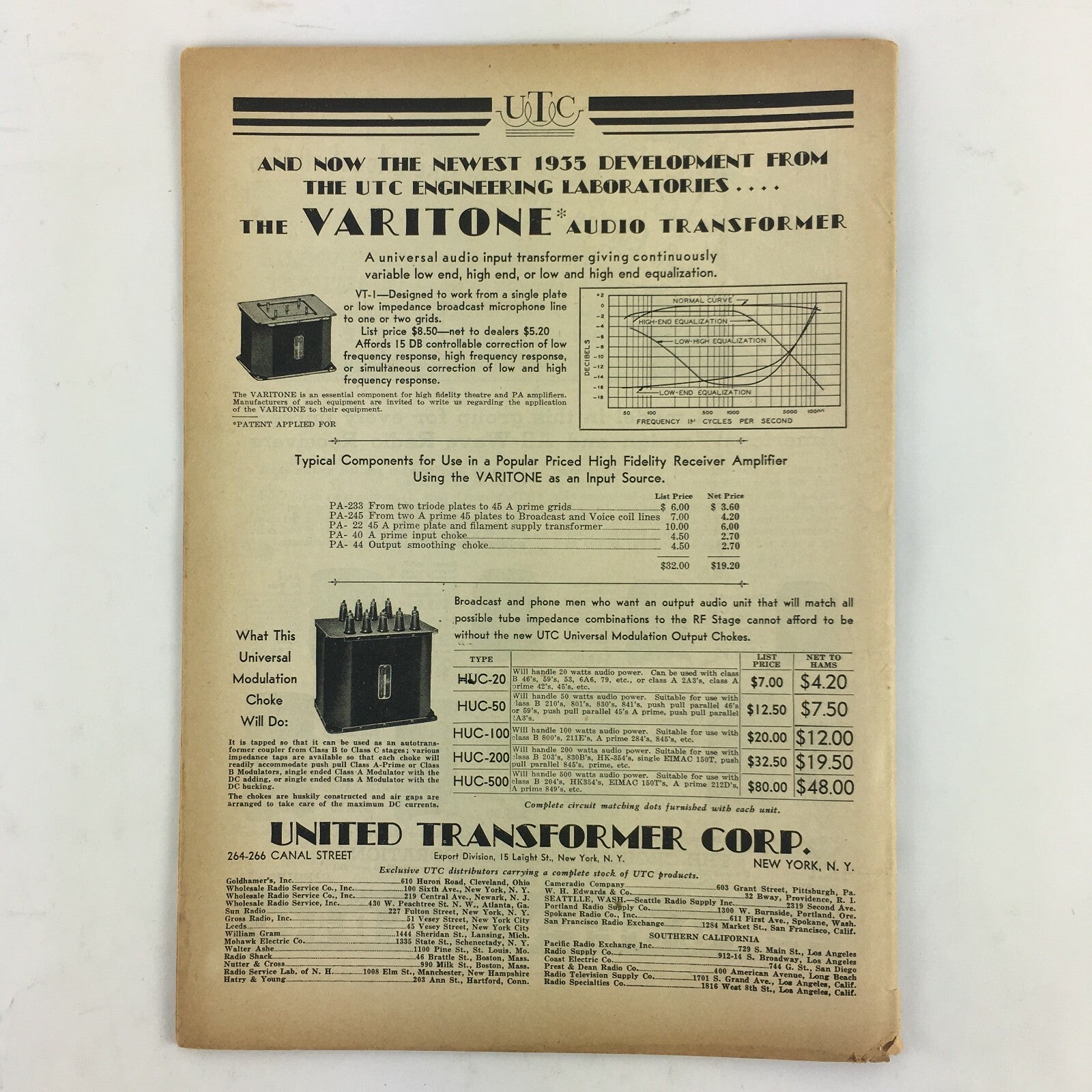 January 1935 Radio Magazine Frank C.Jones 5-Meter Superheterodyne Frank C.Jones