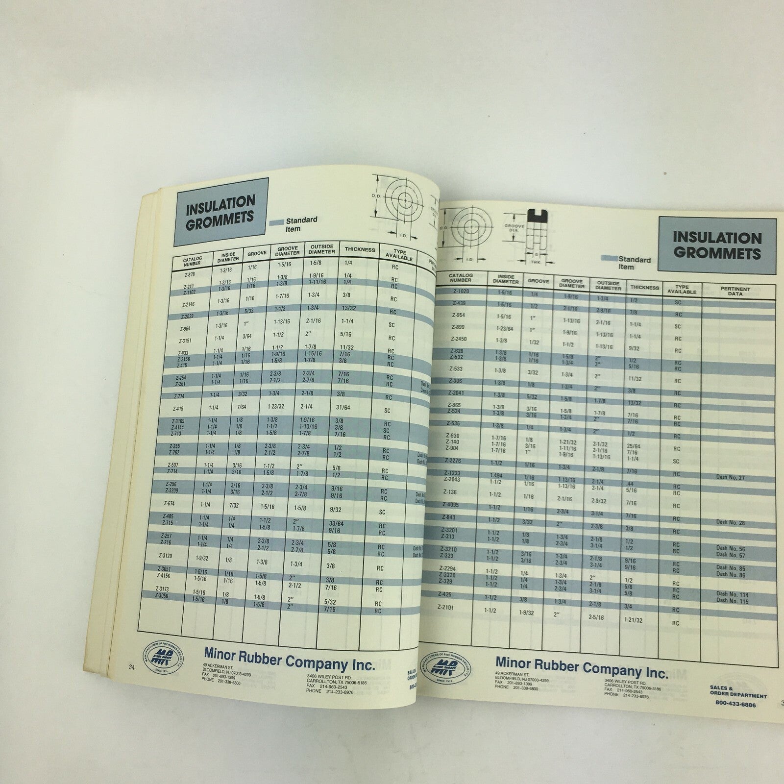 Rubber/Insulation Grommets Minor Rubber Manual