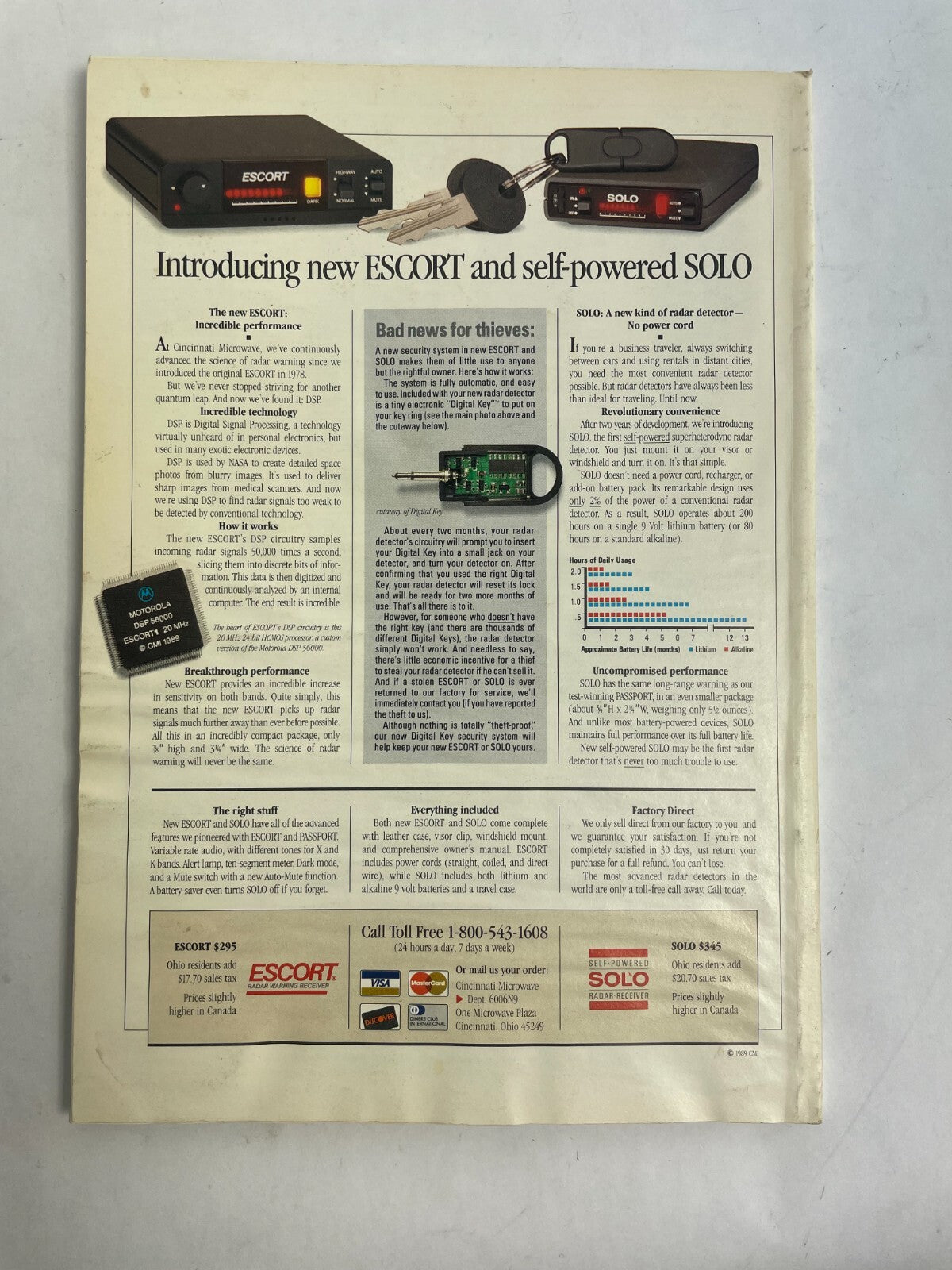 December 1989 Porsche Panorama Magazine