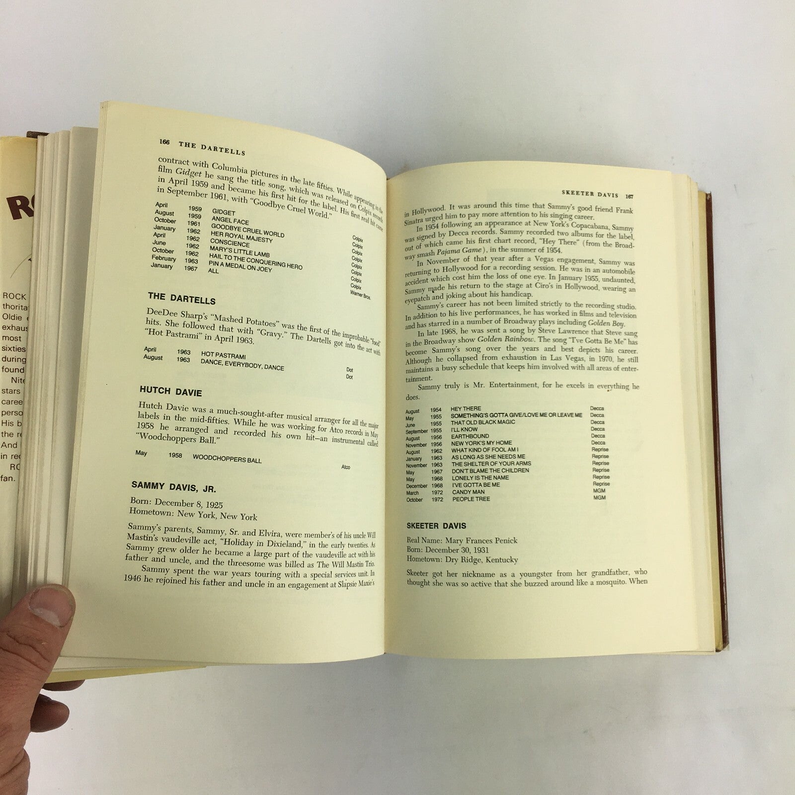 Rock On Norm N.Nite The illustrated Encyclopedia of Rock N' Roll