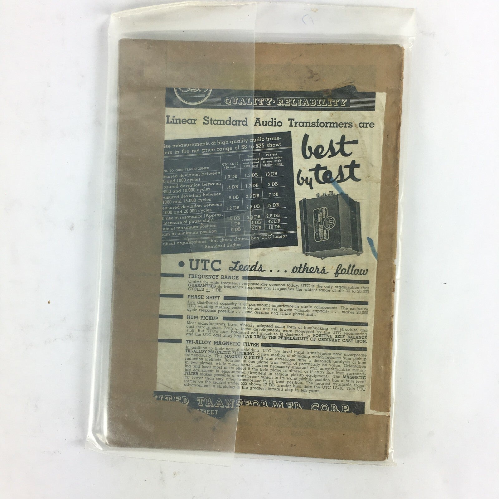November 1936 QST devoted entirely to Amateur Radio New Data Antenna Performance