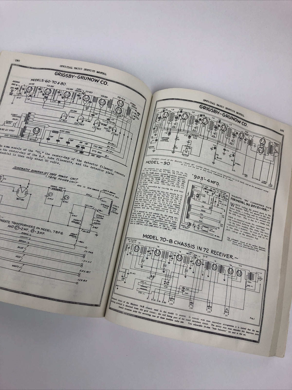 Official Radio Service Manual and Directory Of Commercial Wiring Diagrams *VGC*