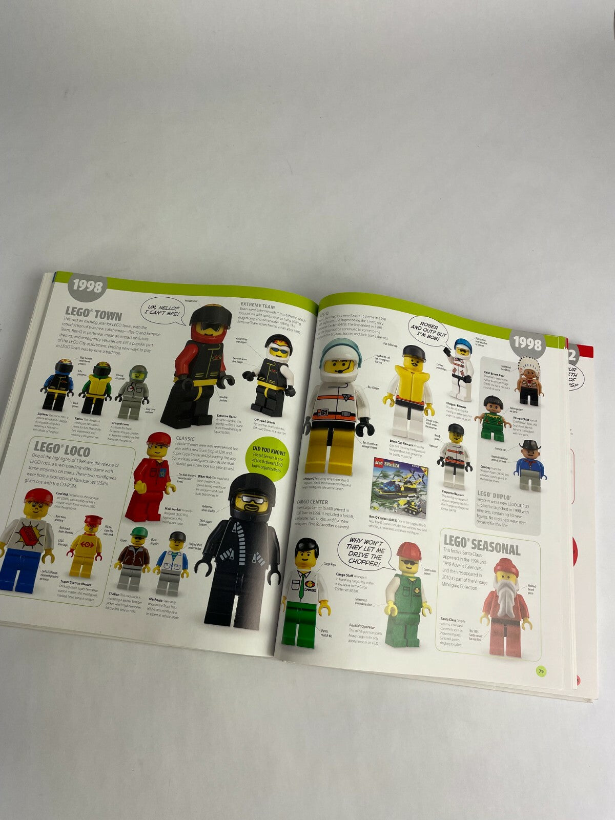 Lego Mini Figure Year By Year A Visual History Forestman Waiter Pharaoh Hotep M1