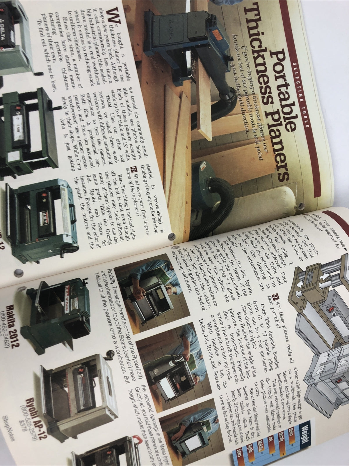 Shop Notes Vol. 5 Issue. 28 Woodworking Techniques Precision Drilling Guide