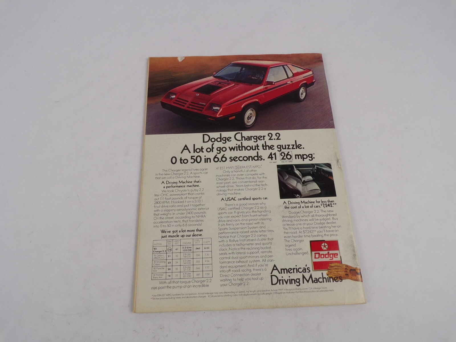 January 1982 Car Craft Street & Shop Tips Section Radical New '82 Z/28 Street