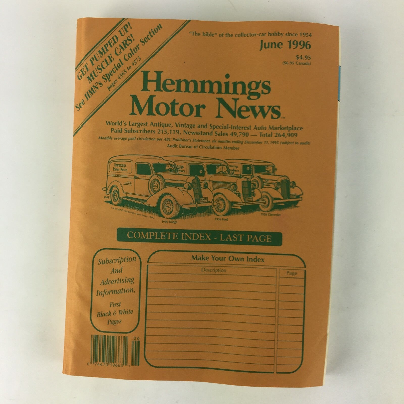 June 1996 Hemmings Motor News 1936 Dodge Ford Chevrolet Muscle Cars!