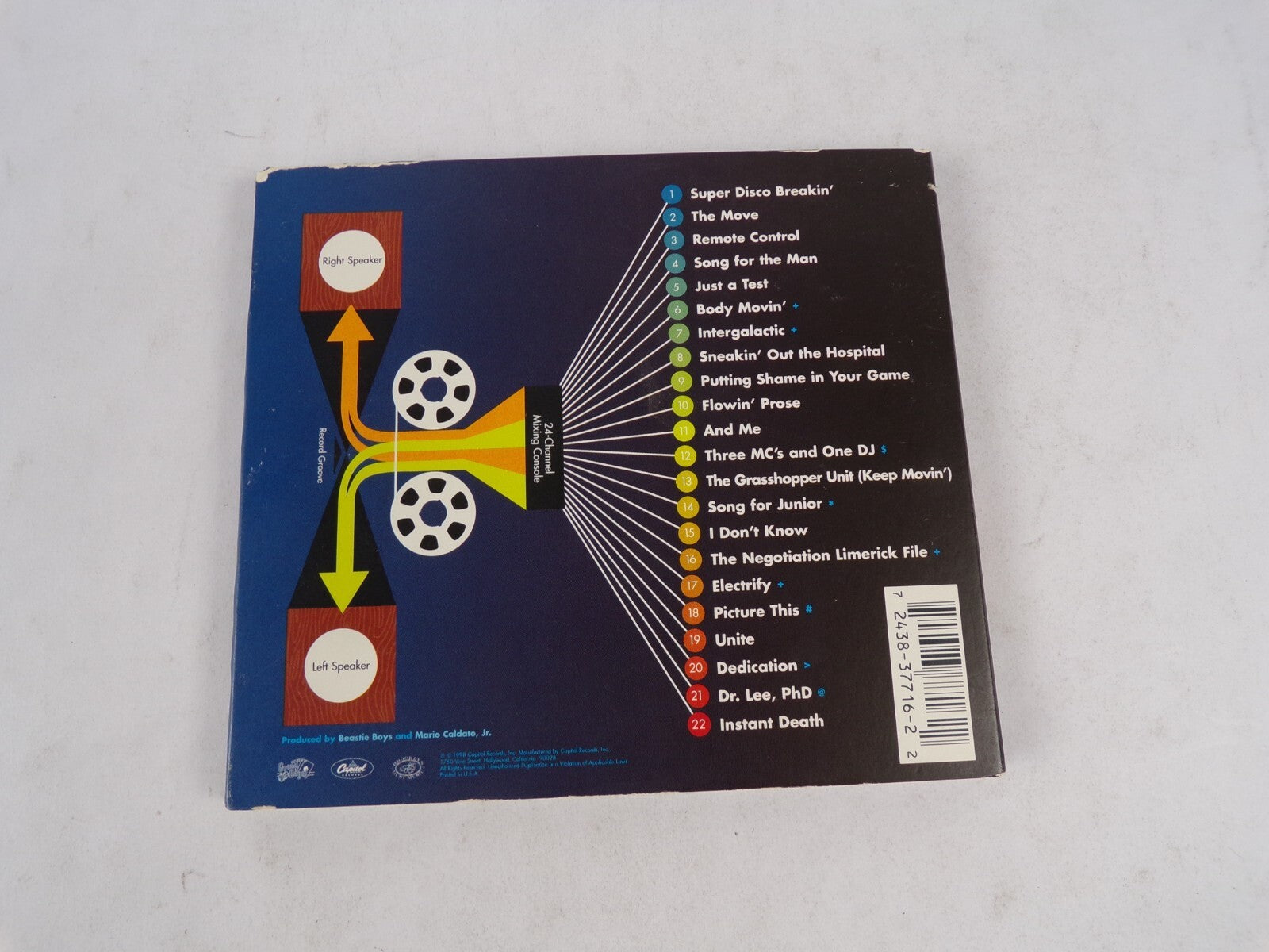 Beasne Boys: Hello Nasty Super Disco Breakin' The Move Remote Control Song CD#15