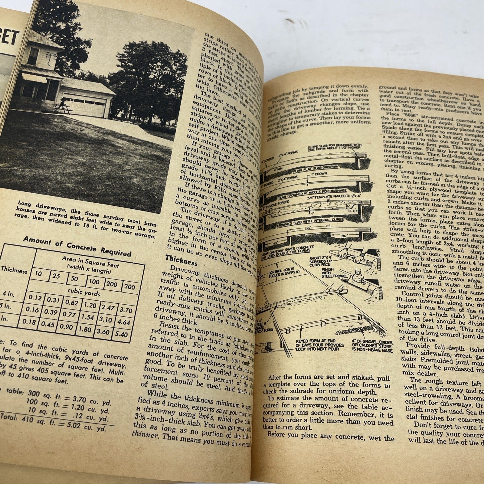 Vintage 1966 Fawcett " The New Concrete and Masonry Guide " by Richard Day