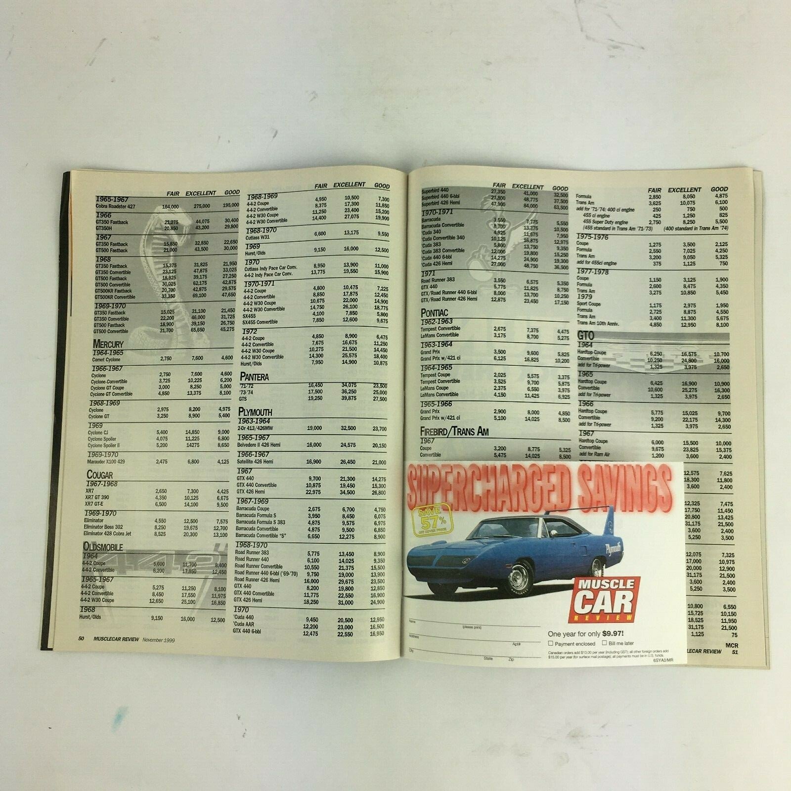 November 1999 Muscle Car Magazine 5 Red Hot Deals How The AMX Saved AMC