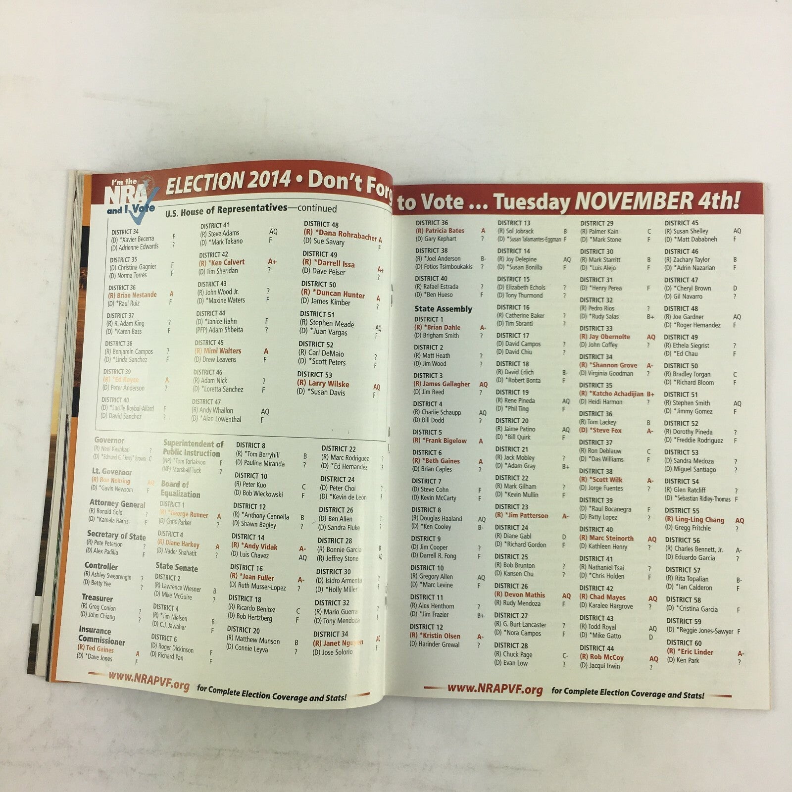 November 2014 AmericanRifleman Magazine Chaos at our door ? Dangerous WorldClose
