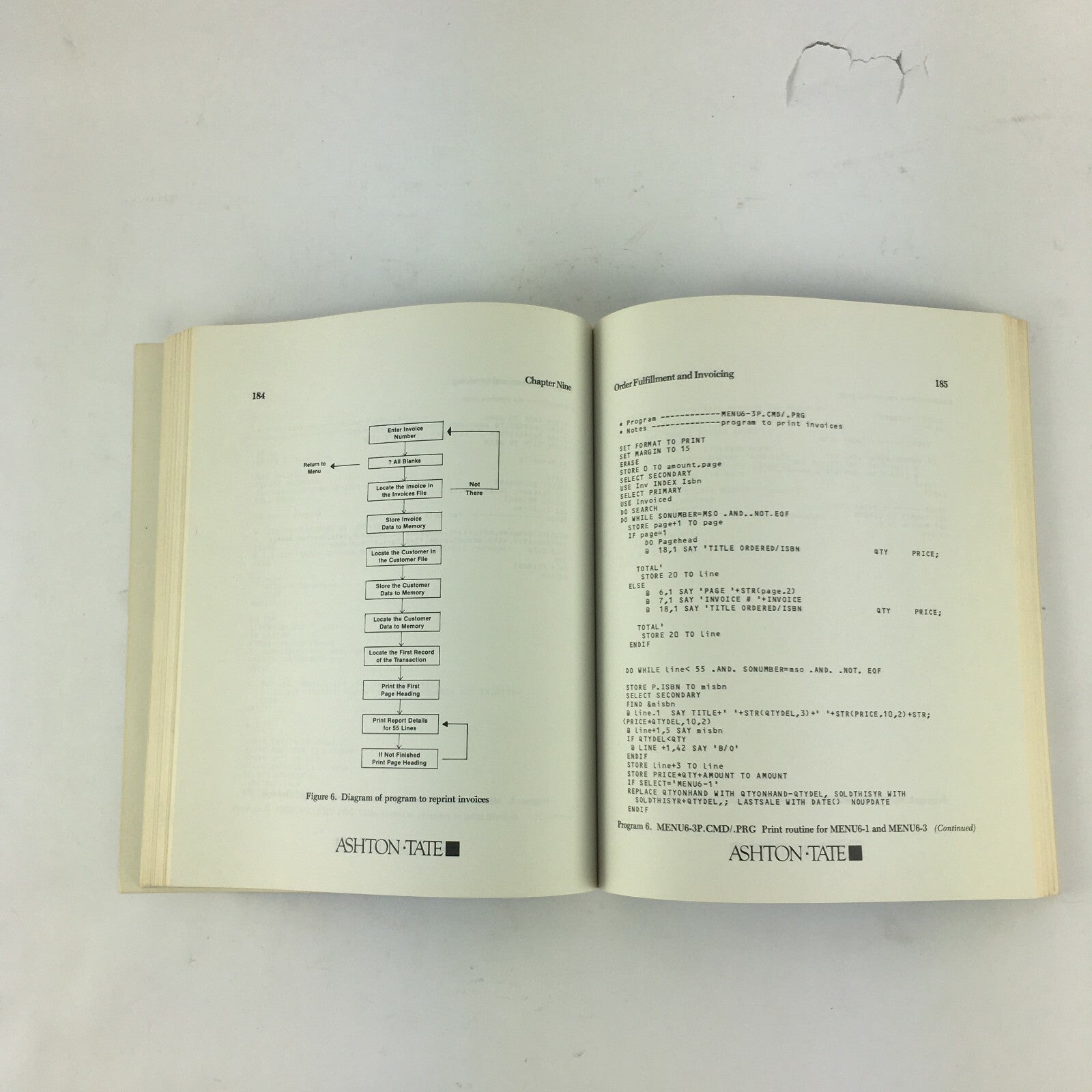 Ashton-Tate dBase II for Every Business by Robert A.Byers