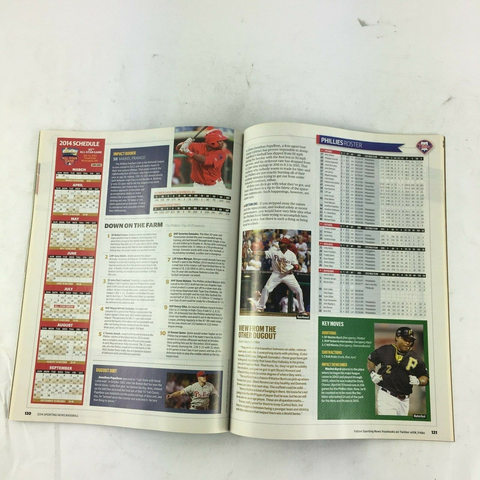 April 2014 Sporting News Magazine Feel that Breeze Instant Replay C.J.Wilson