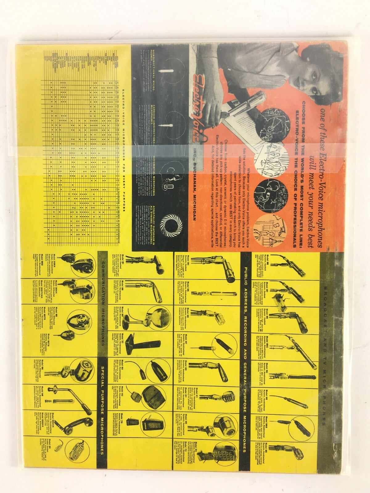 February 1959 Radio Craft Hugo Gernsback Magazine Industrial Tubes & Their Uses