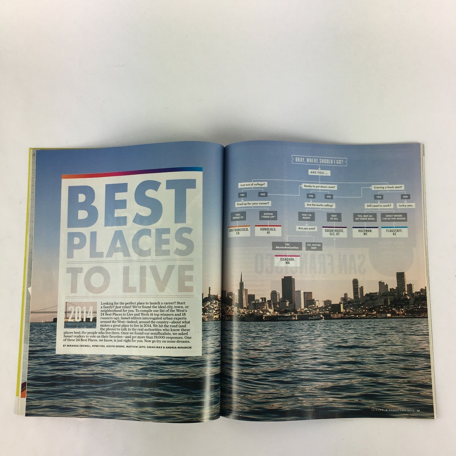 February 2014 Sunset Magazine Waterfall Trail the West best Places to Live