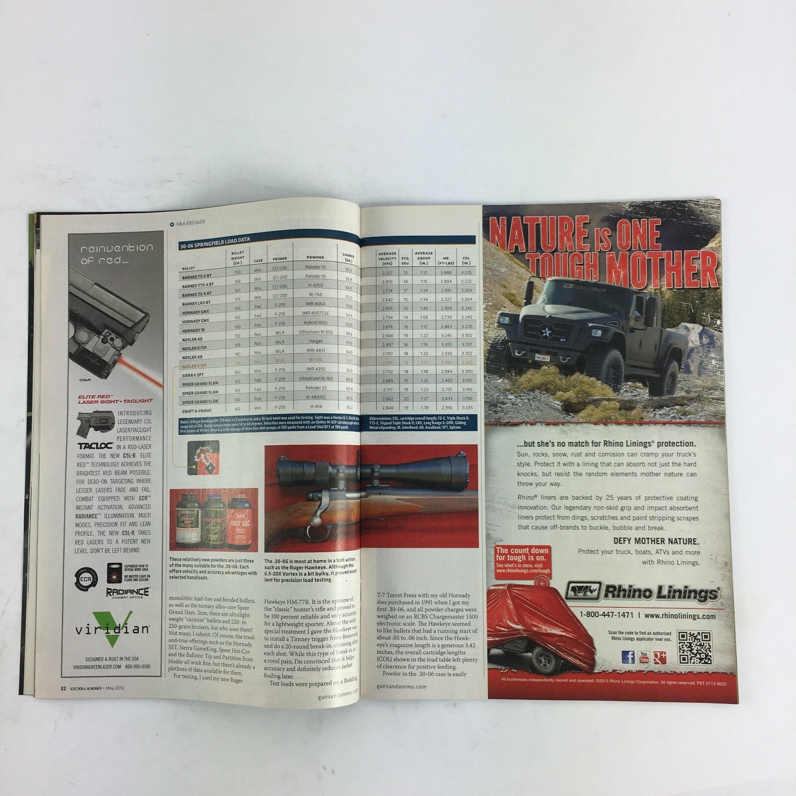 Guns & Ammo Magazine .308 GarryJames Mini-Hideout Guns 1850 Style Simpson .30-06
