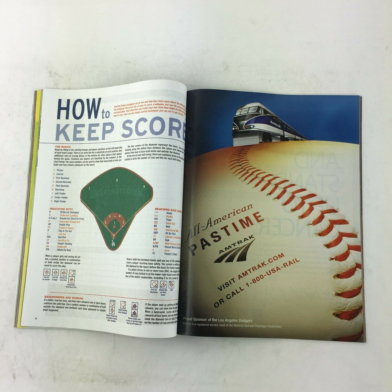 April 2010 Dodgers Magazine Iron Man Jonathan Broxton Opens the season