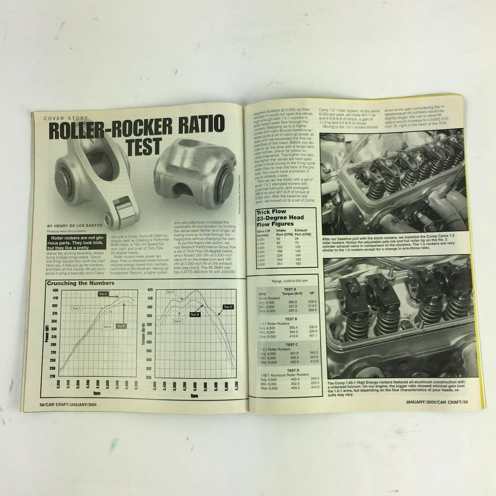 January 2001 Car Craft Magazine Cams What's Best For You 500-Horse Pontiac 4551