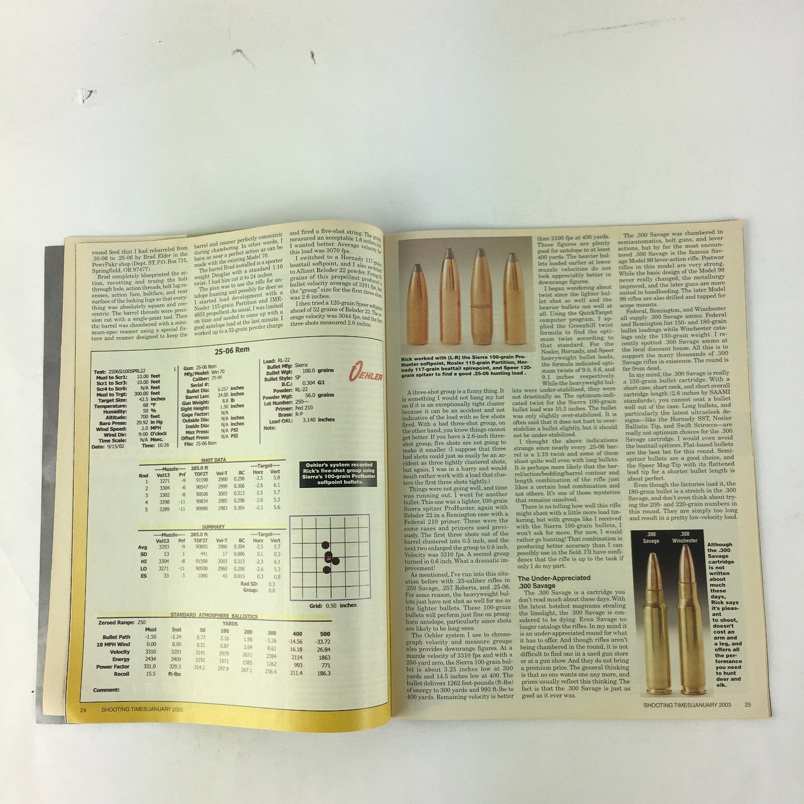 January 2003 Shooting Times Magazine .35-Caliber Short-Action Magnums S&W's .44s
