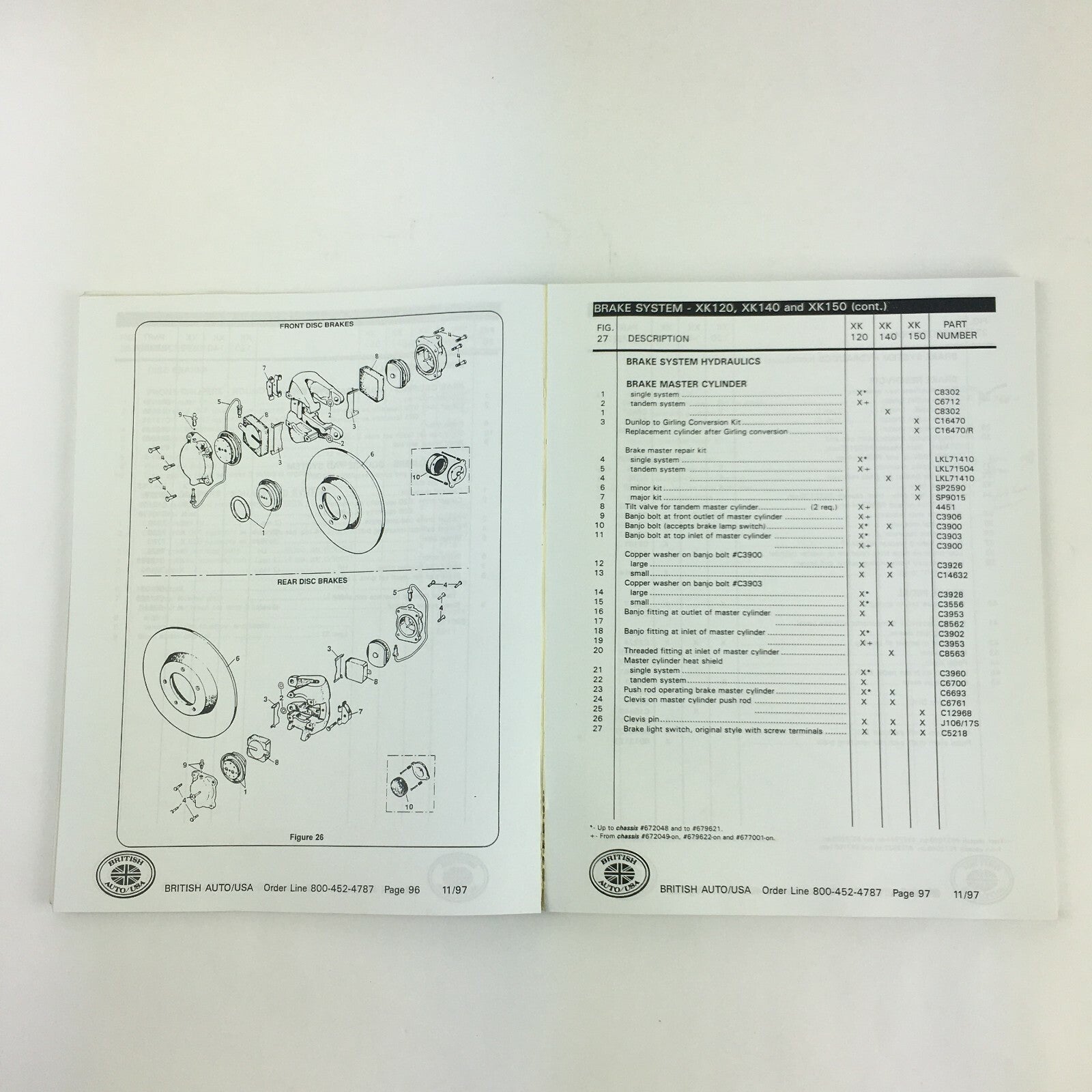 British Auto/Usa XK Catalogue  Brake System Cylinder XK120, XK140, XK150