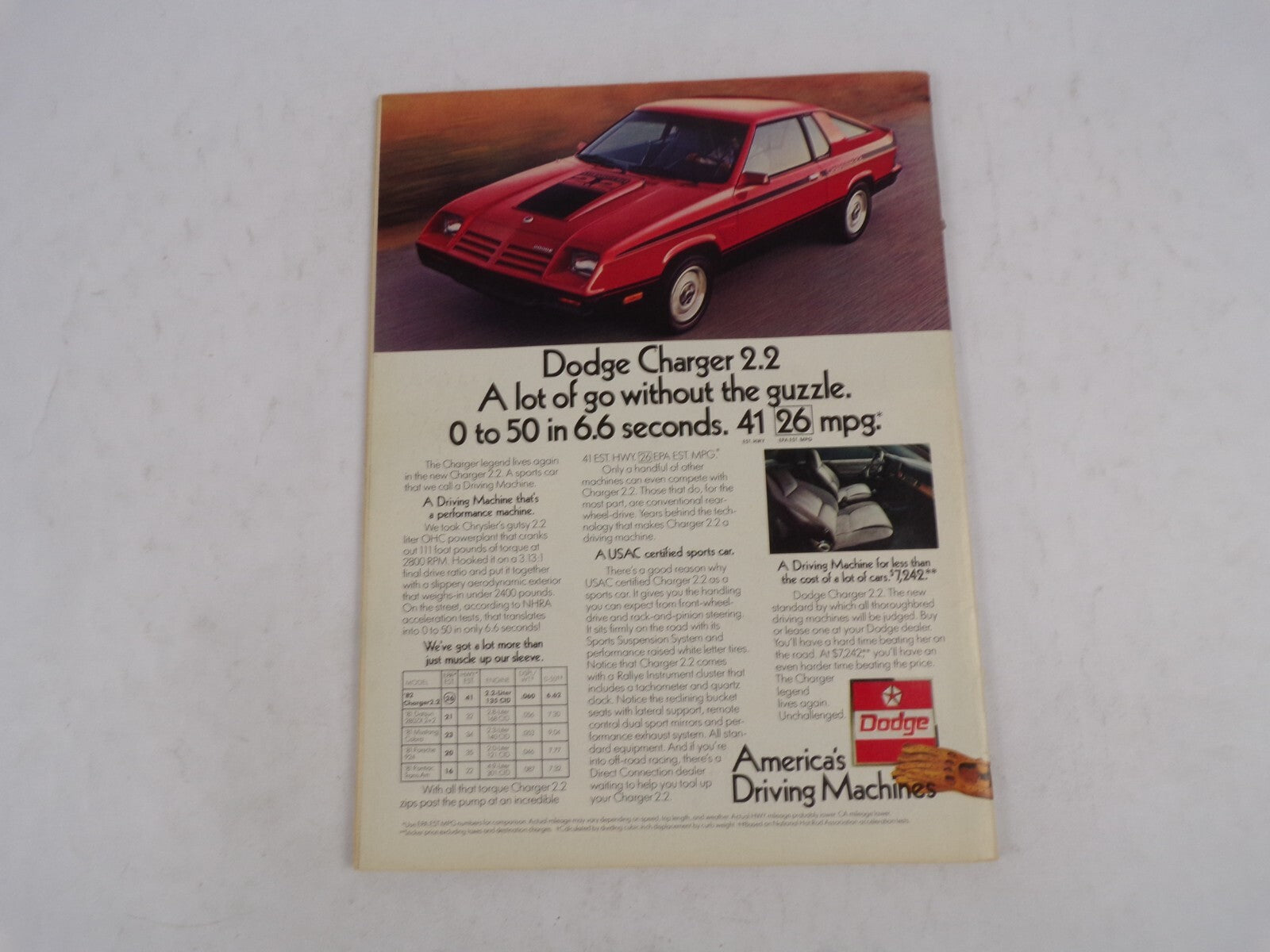 January 1982 Car Craft Street & Shop Tips Section Radical New '82 Z/28 Street