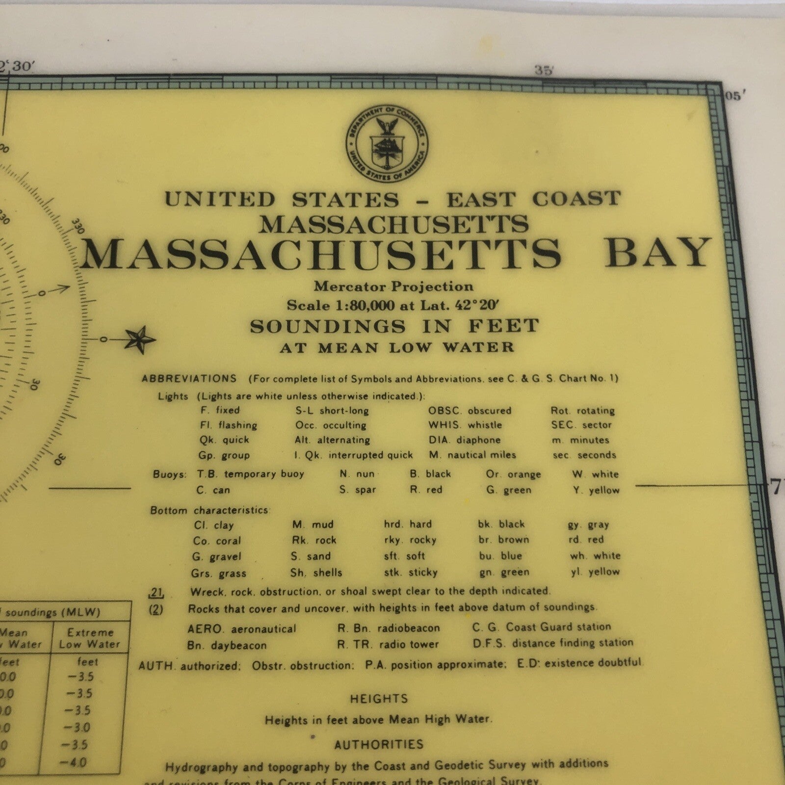 Massachusetts Bay Massachusetts United States Nautical Sonar Chart Map Laminated