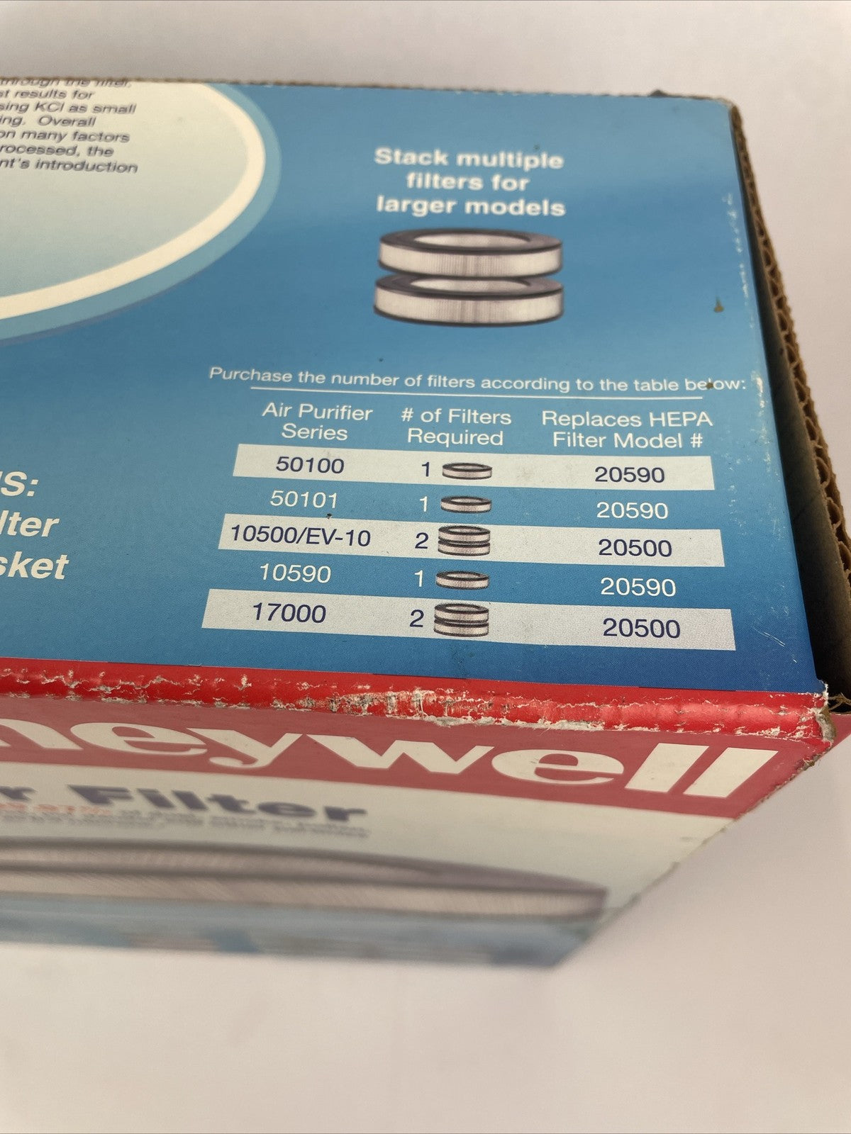 OEM Honeywell HRF-D1 HEPA Air Purifier Filter D Universal Replacement