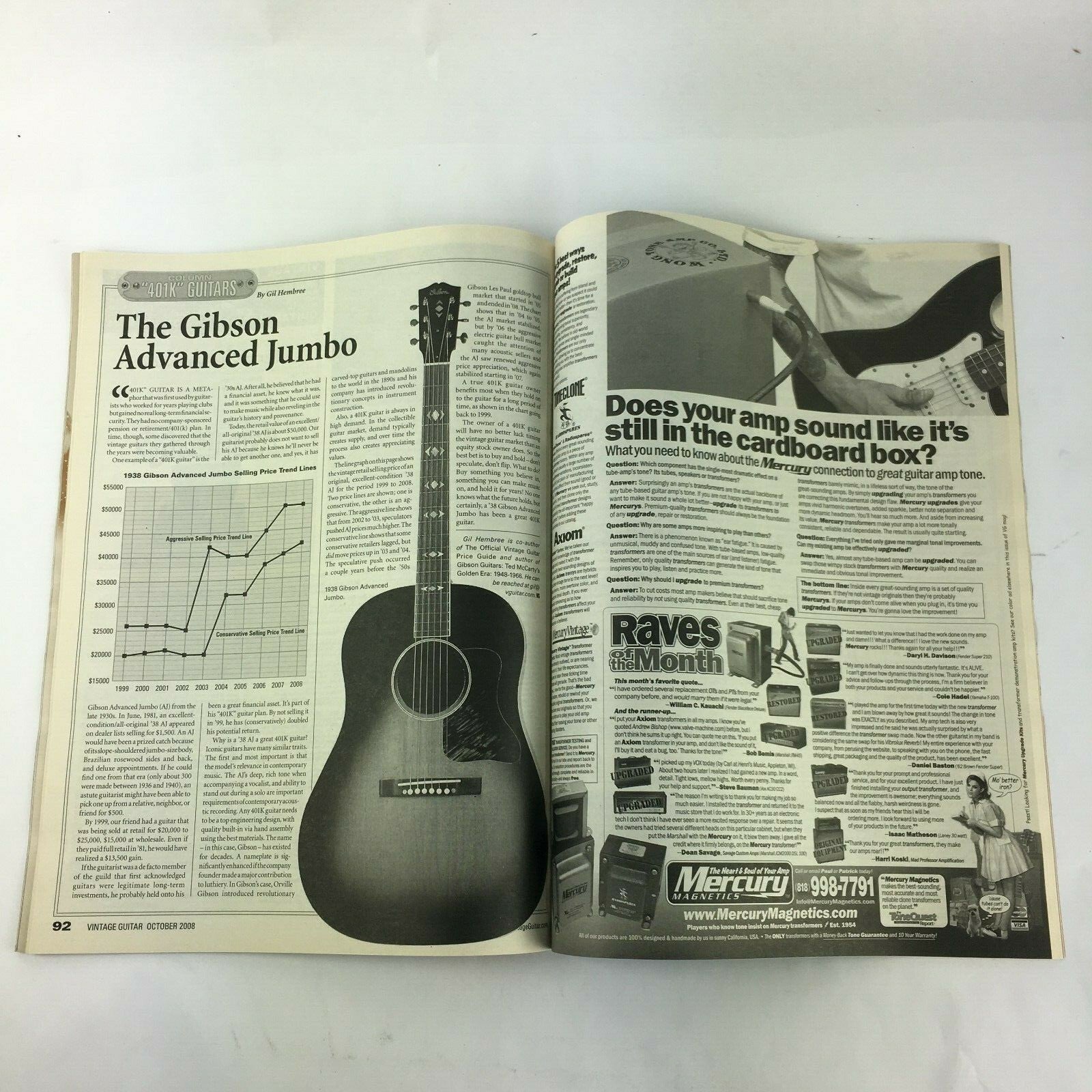 October 2008 Vintage Guitar Magazine Better Than A' Burst ? Bedlam In Belgium