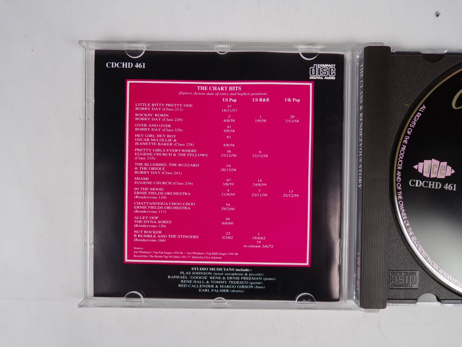 The Class & Rendezvous Story Rockin Robin CD #21