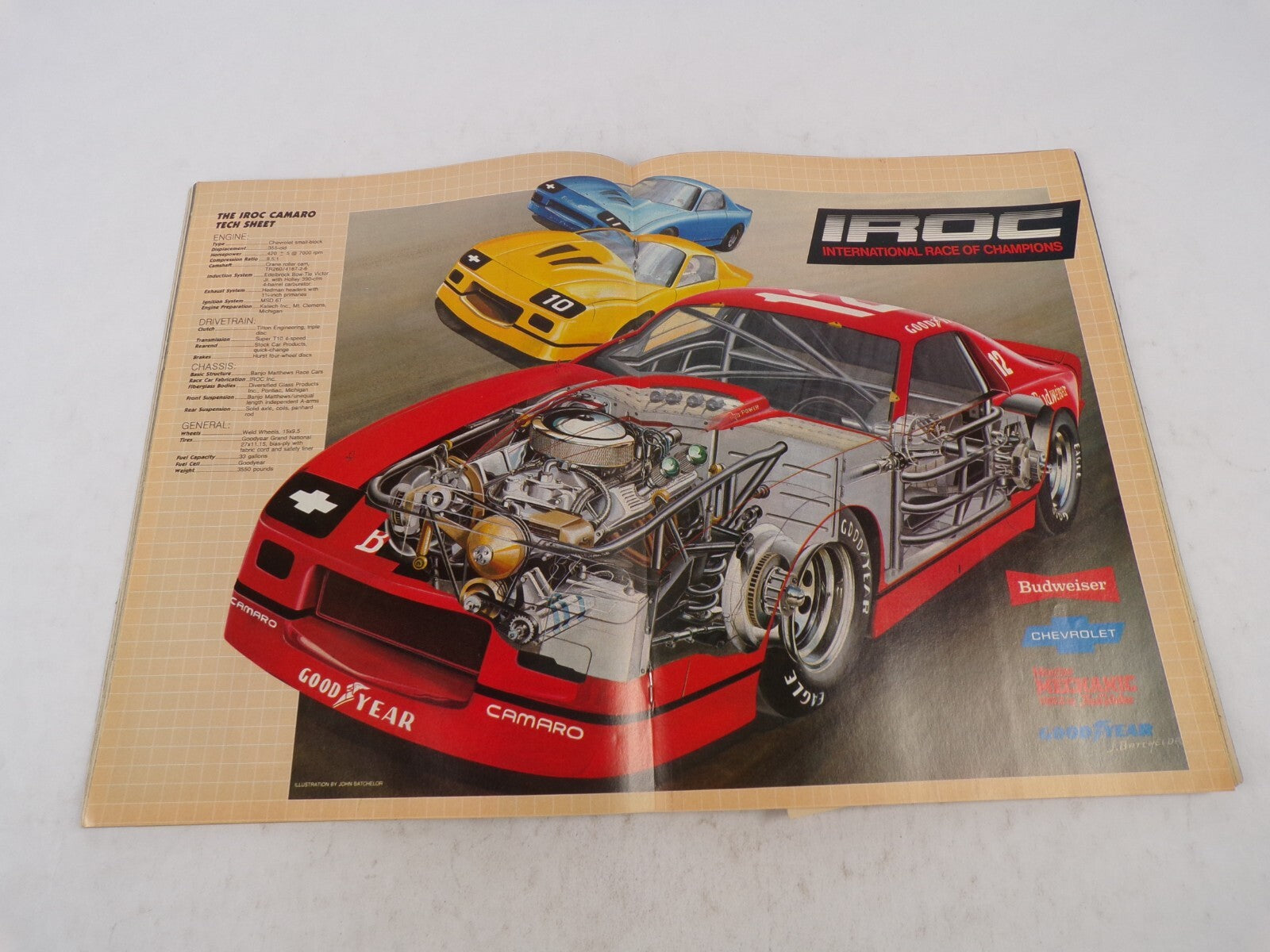 June 1986 Hot Rodding Magazine Engineswaps Bolt-On Fuel Injection For The Stree