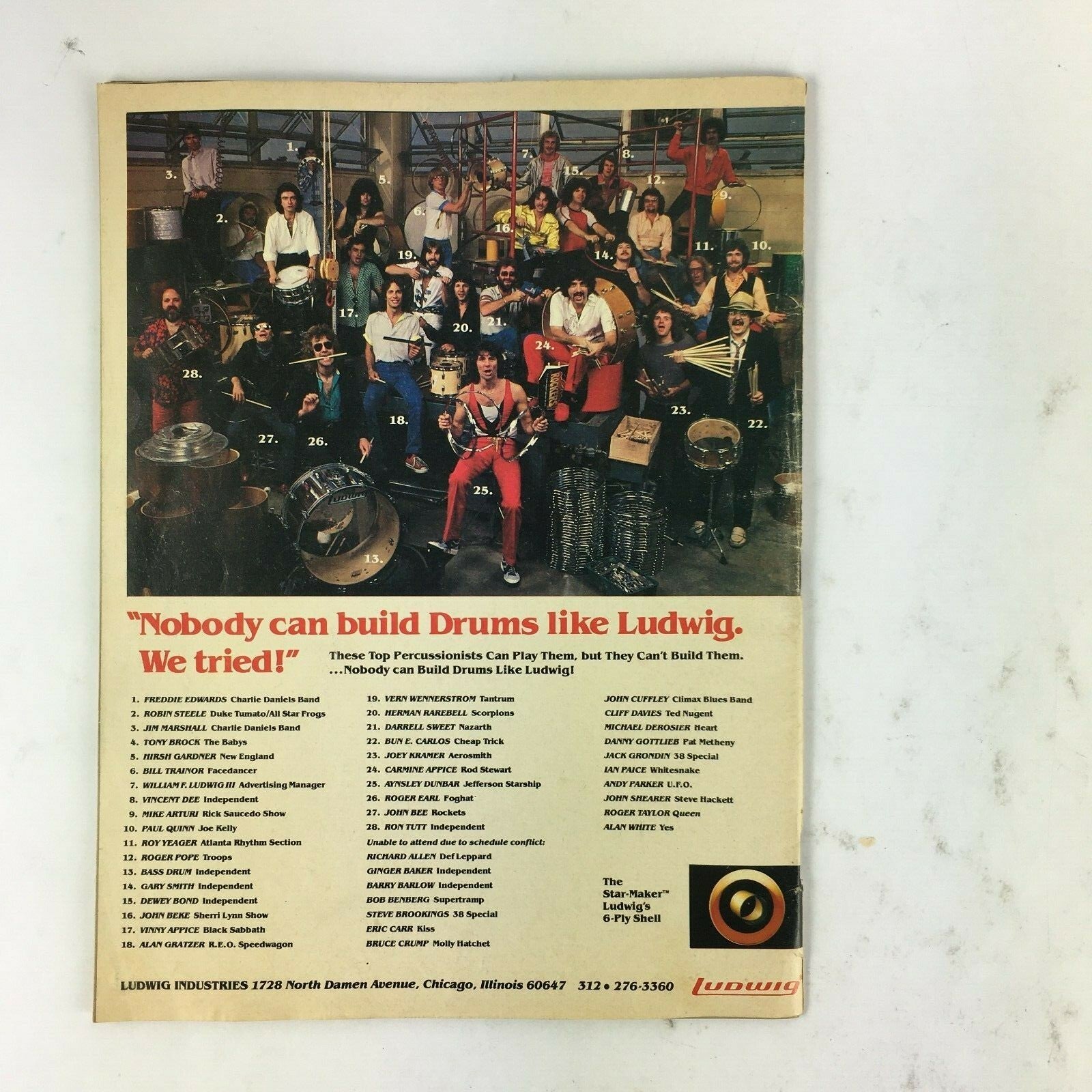 January 31,1981 Circus Magazine The Doors Blondie Steve Forbert John Cougar 