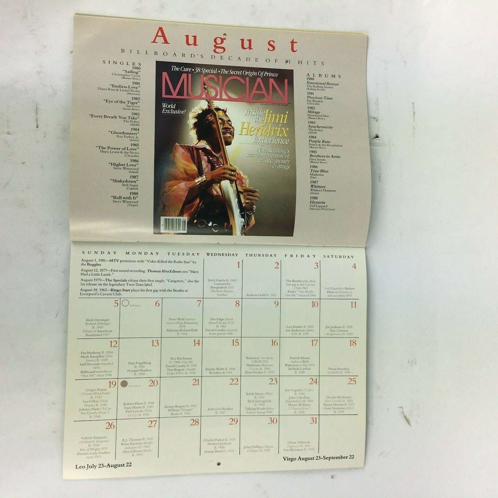 The Billboard Musician 1990 Magazine Trivia Calendar Decade in Music