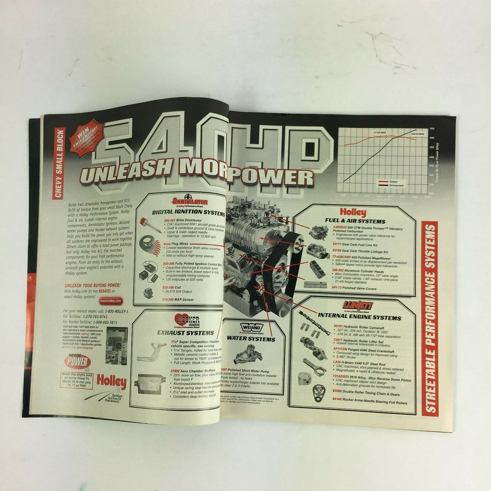 June 2000 Hot Rodding Magazine Hang it Out! Partying With Aussie's Best Rides 