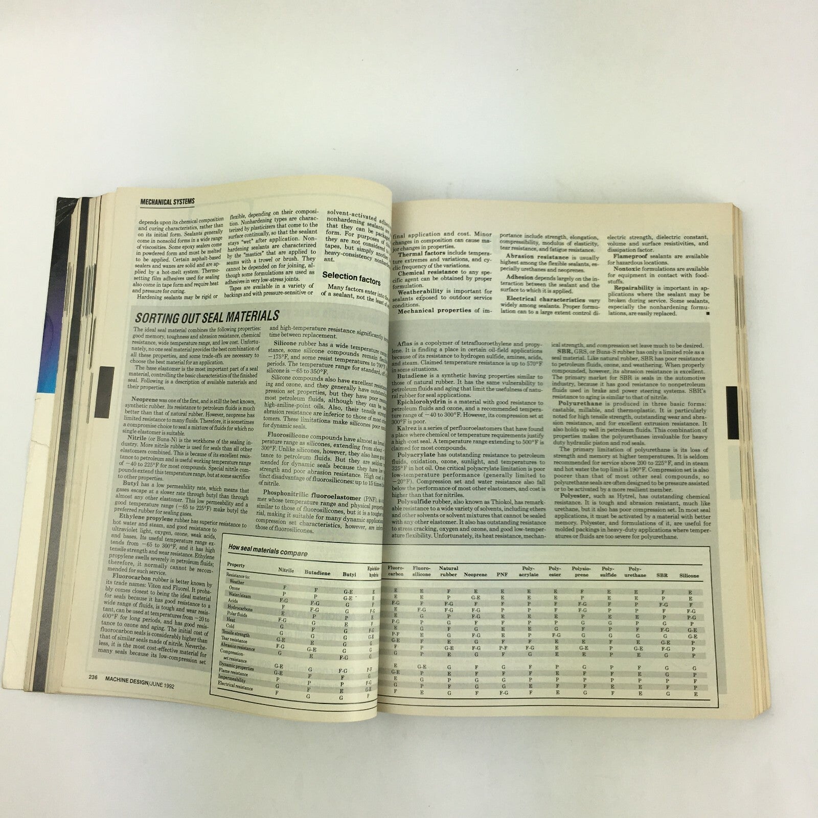 June 1992 Machine Design Basics of Design Engineering Fluid Power CAD/CAM