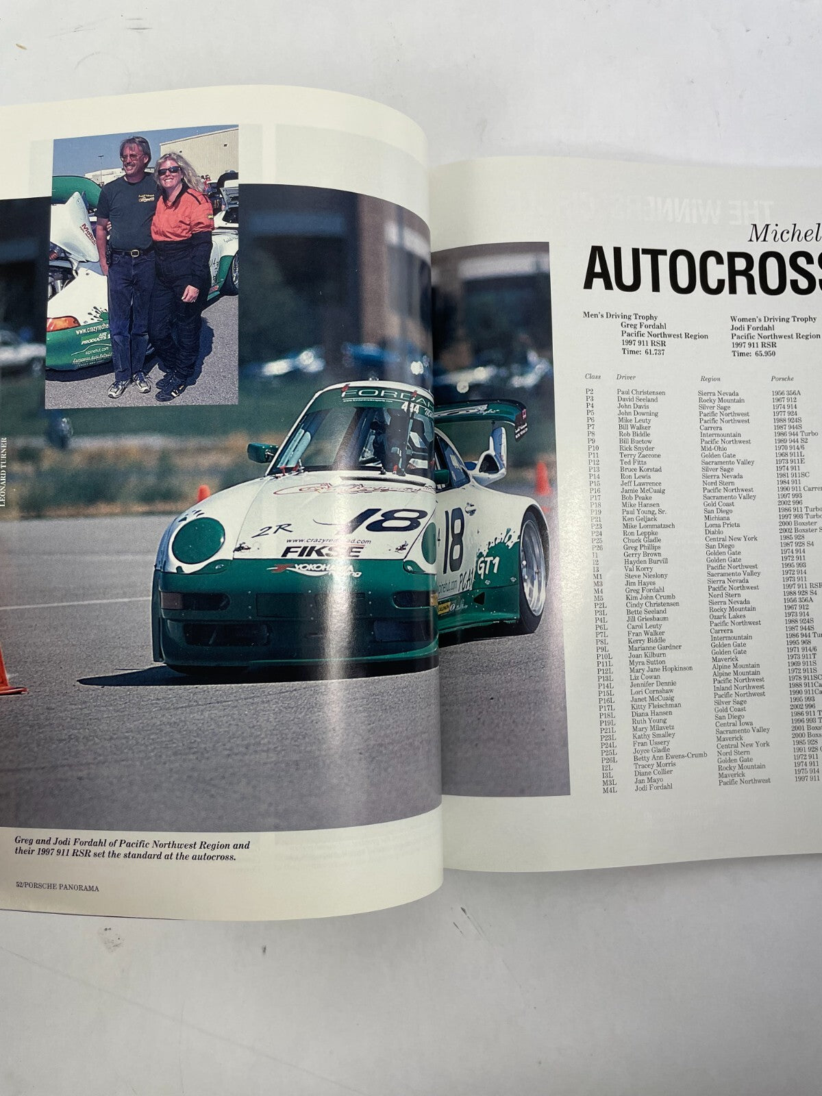 October 2002 Porsche Panorama Magazine Greg and Jodi Fordahl Sierra Nevada