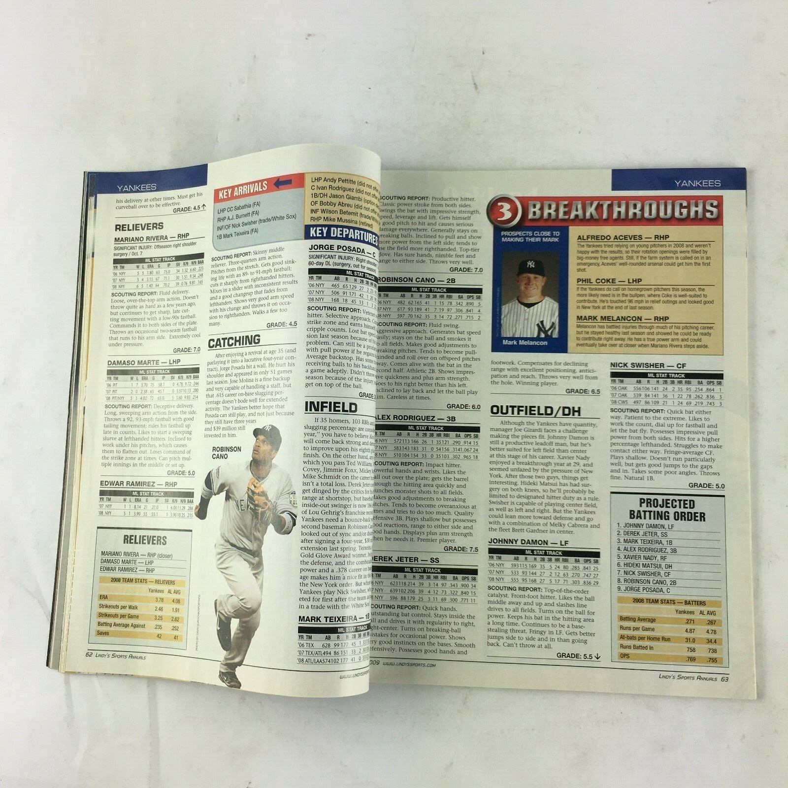 May 30 2009 Baseball Magazine Josh Hamilton Road to Redemption A Fanciful Trip